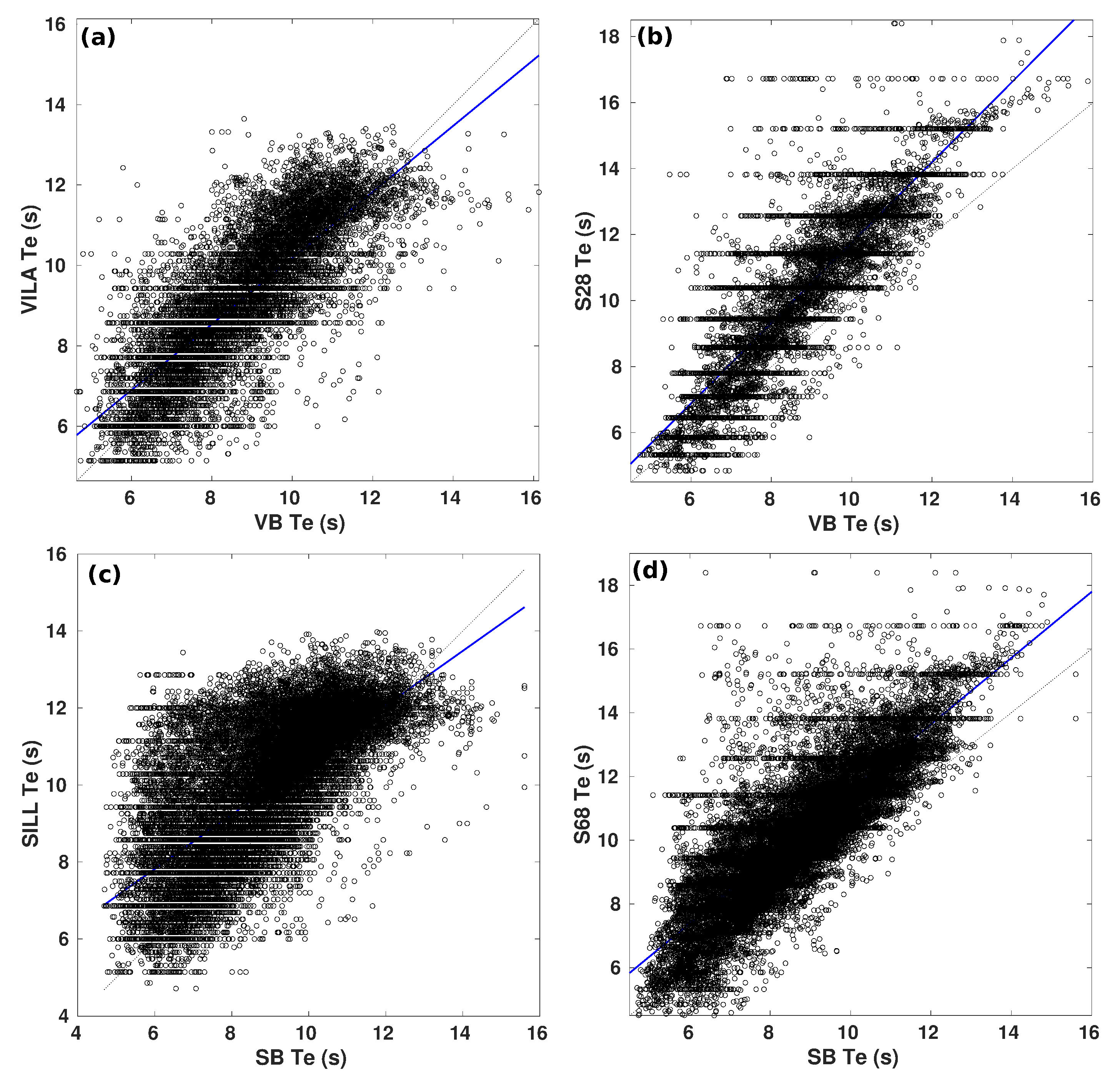 Remotesensing 13 02070 g003 Remotesensing 13 02070 g003