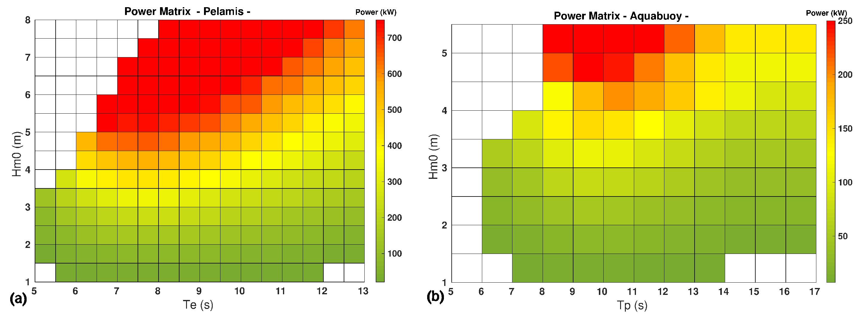 Remotesensing 13 02070 g014 Remotesensing 13 02070 g014