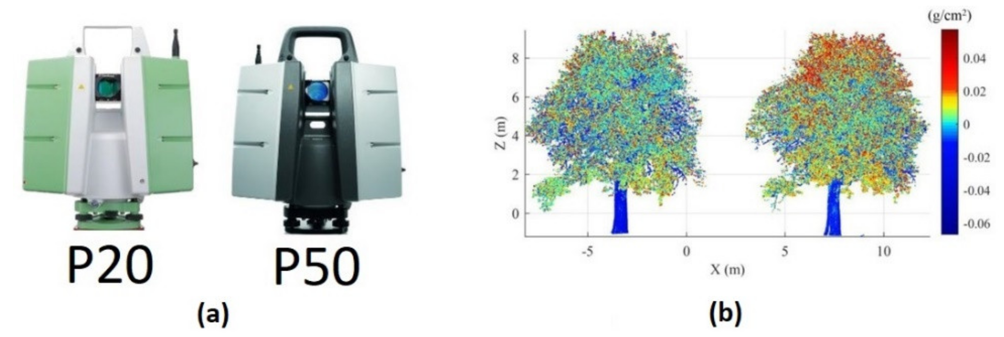 Remotesensing 13 02088 g005 Remotesensing 13 02088 g005