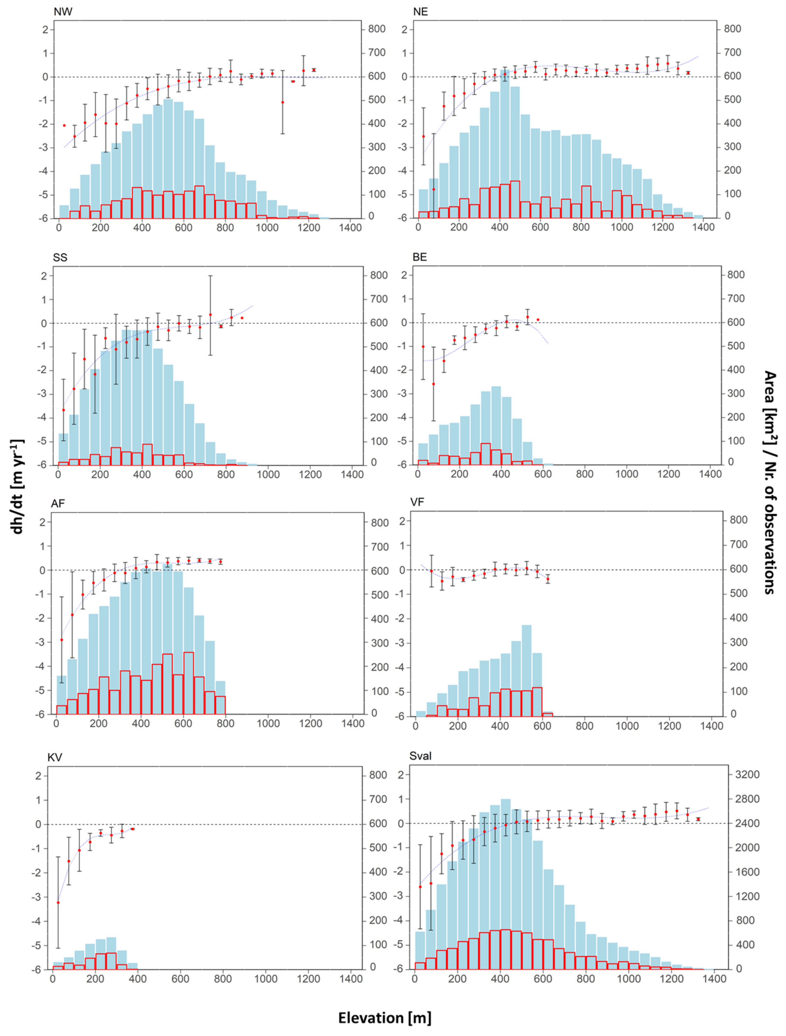 Remotesensing 13 02089 g003 Remotesensing 13 02089 g003