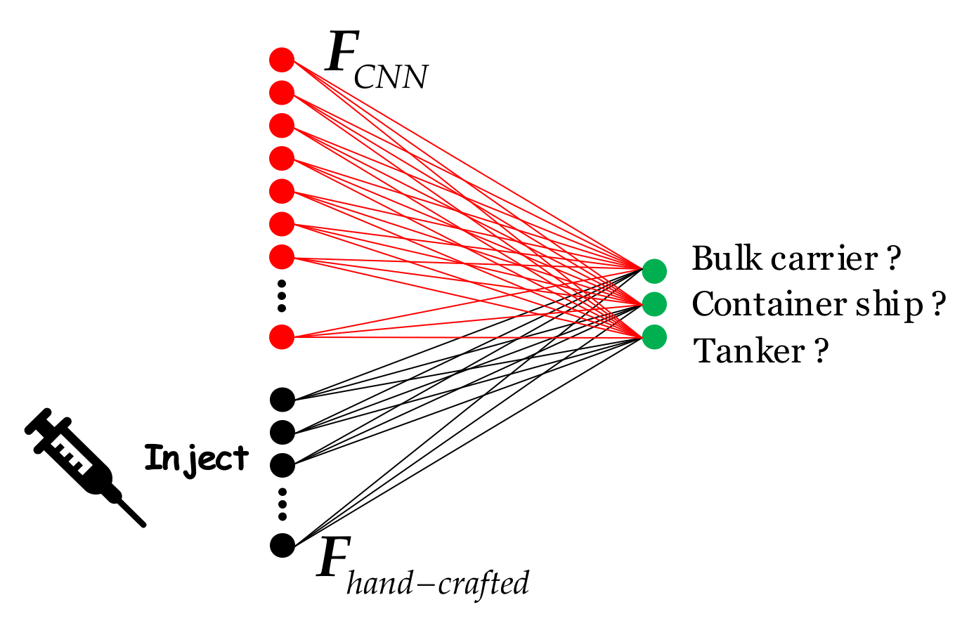 Remotesensing 13 02091 g011 Remotesensing 13 02091 g011