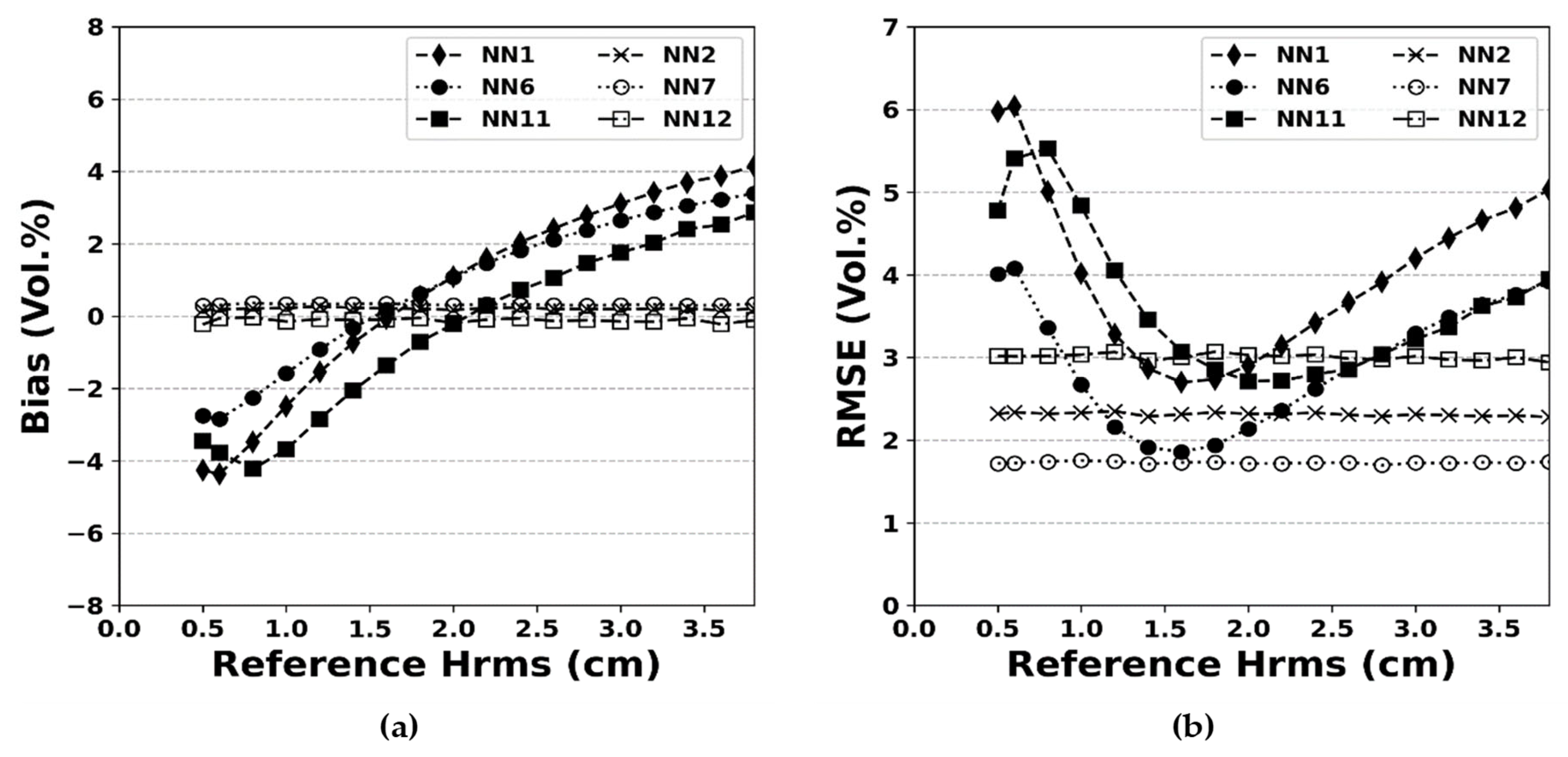 Remotesensing 13 02102 g004 Remotesensing 13 02102 g004
