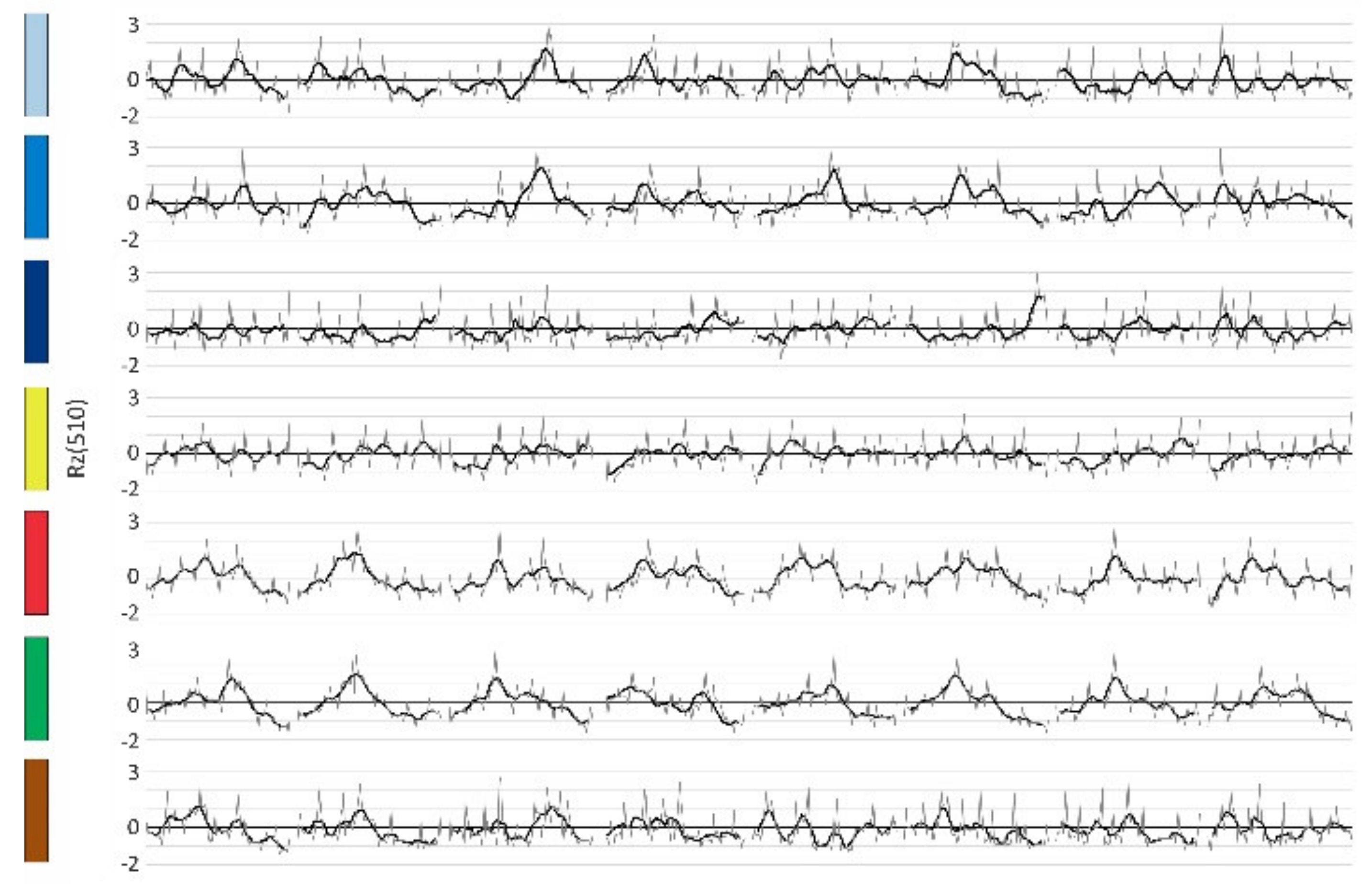 Remotesensing 13 02104 g008