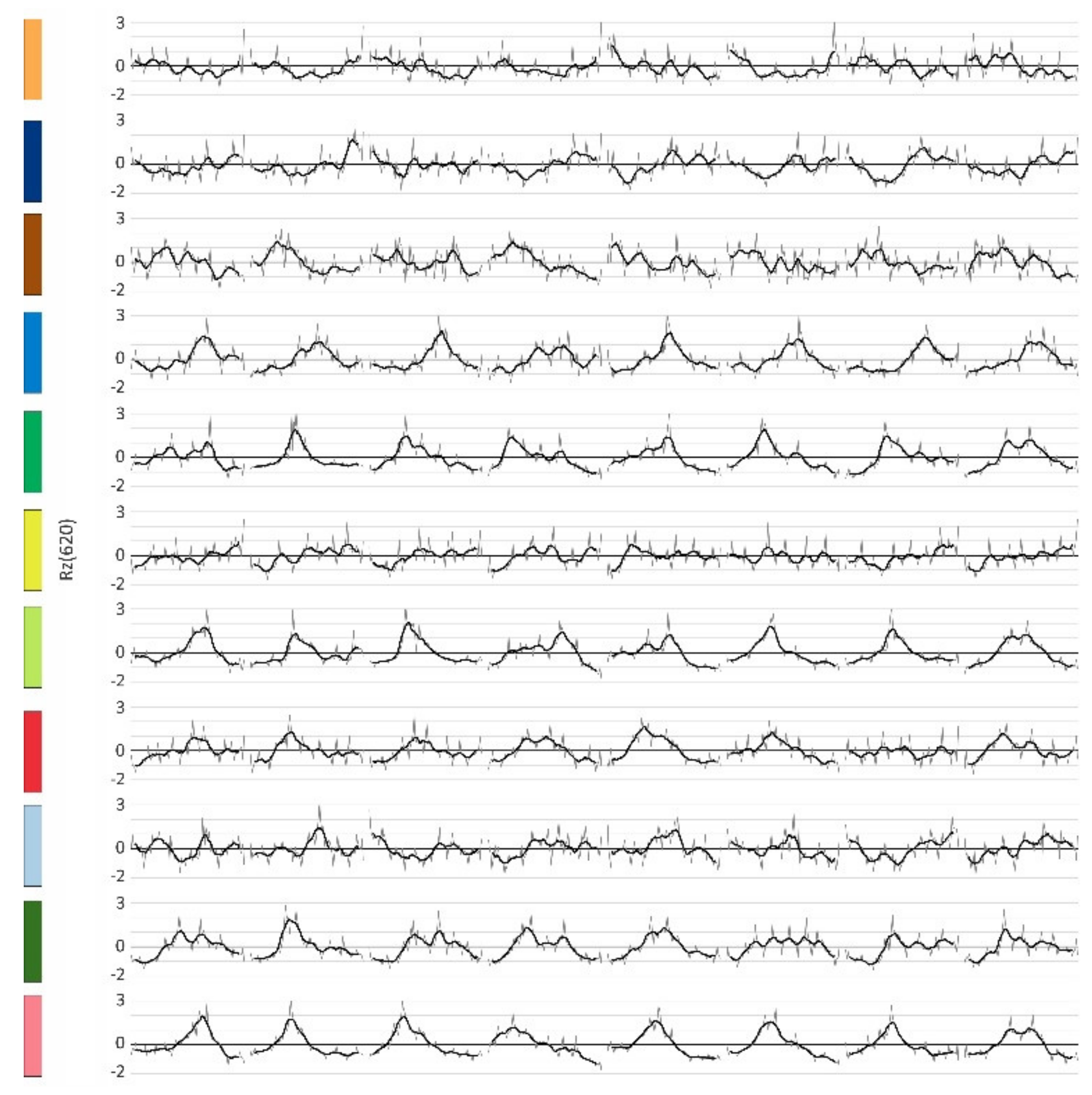 Remotesensing 13 02104 g010