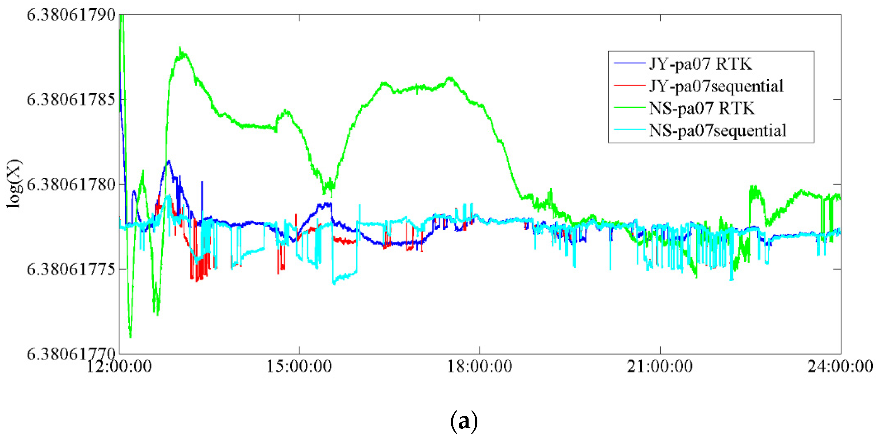 Remotesensing 13 02106 g006a Remotesensing 13 02106 g006a
