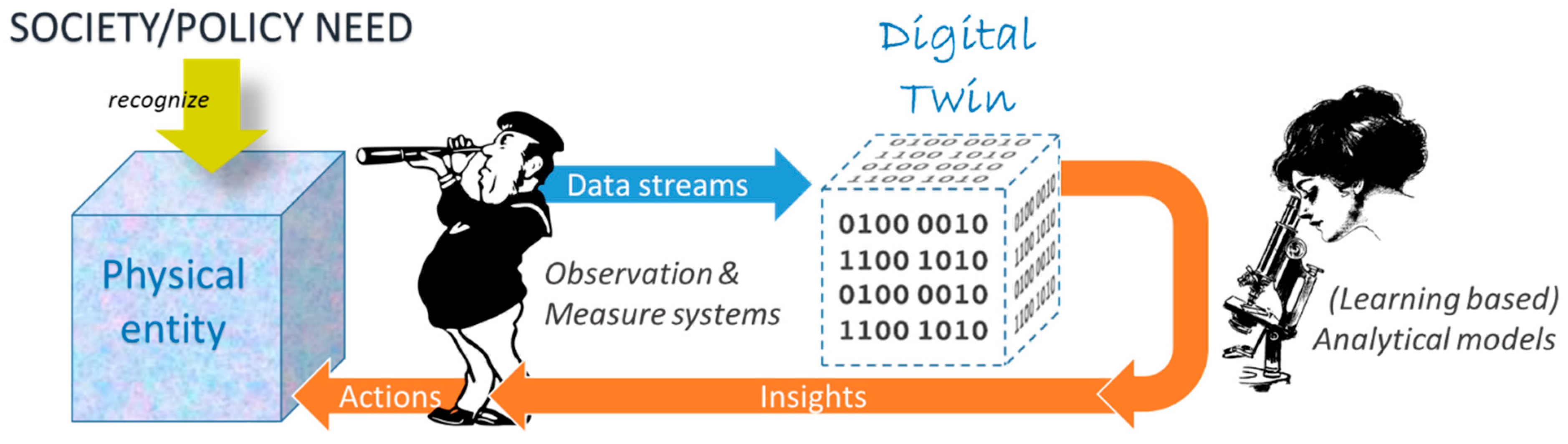 Remotesensing 13 02119 g002 Remotesensing 13 02119 g002