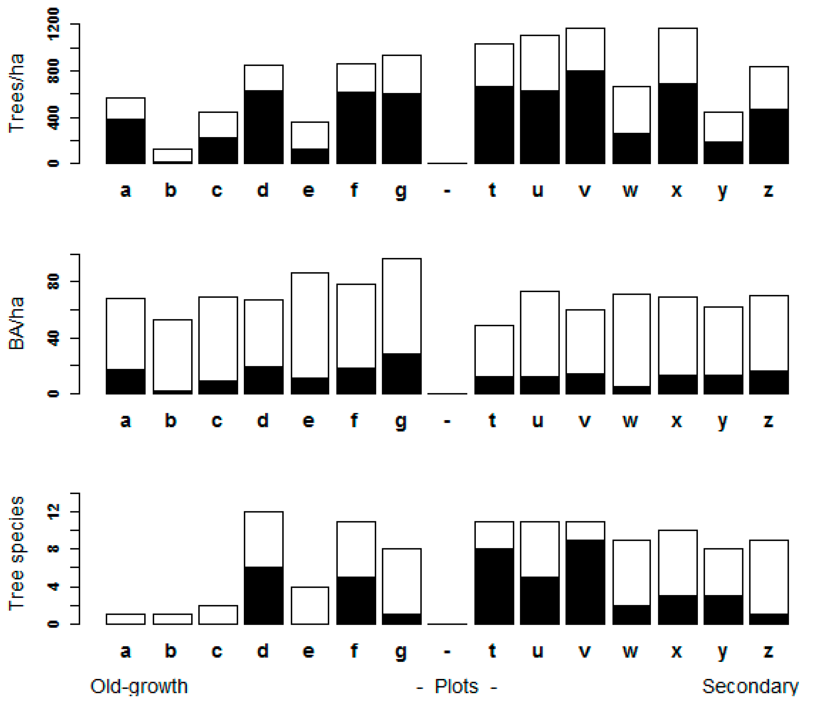 Remotesensing 13 02151 g003