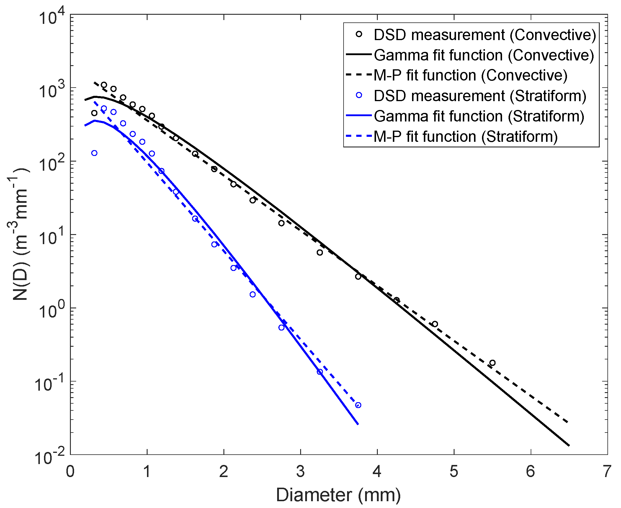 Remotesensing 13 02156 g003