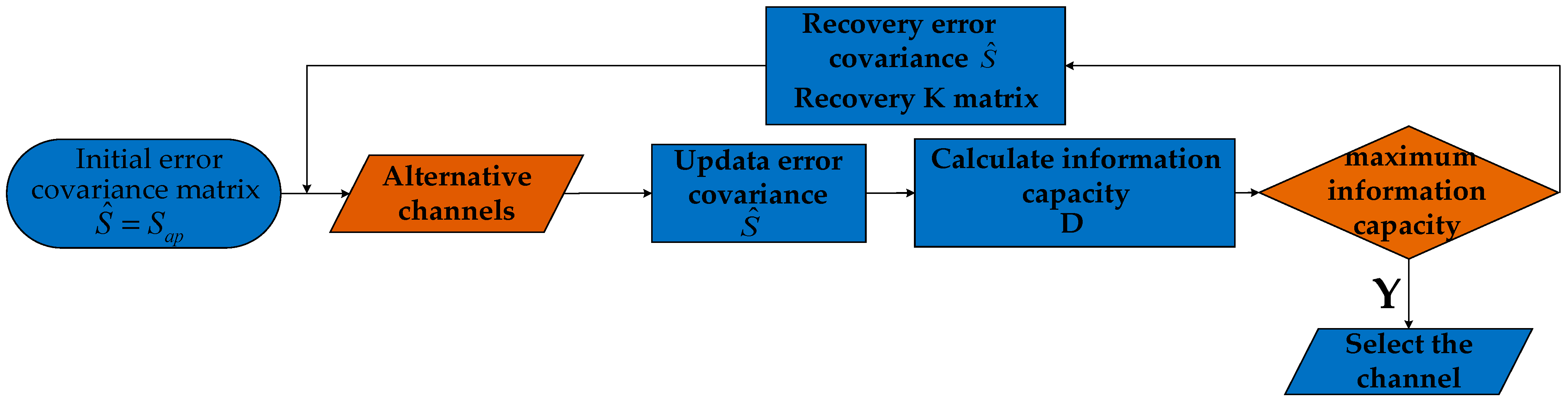 Remotesensing 13 02157 g001 Remotesensing 13 02157 g001