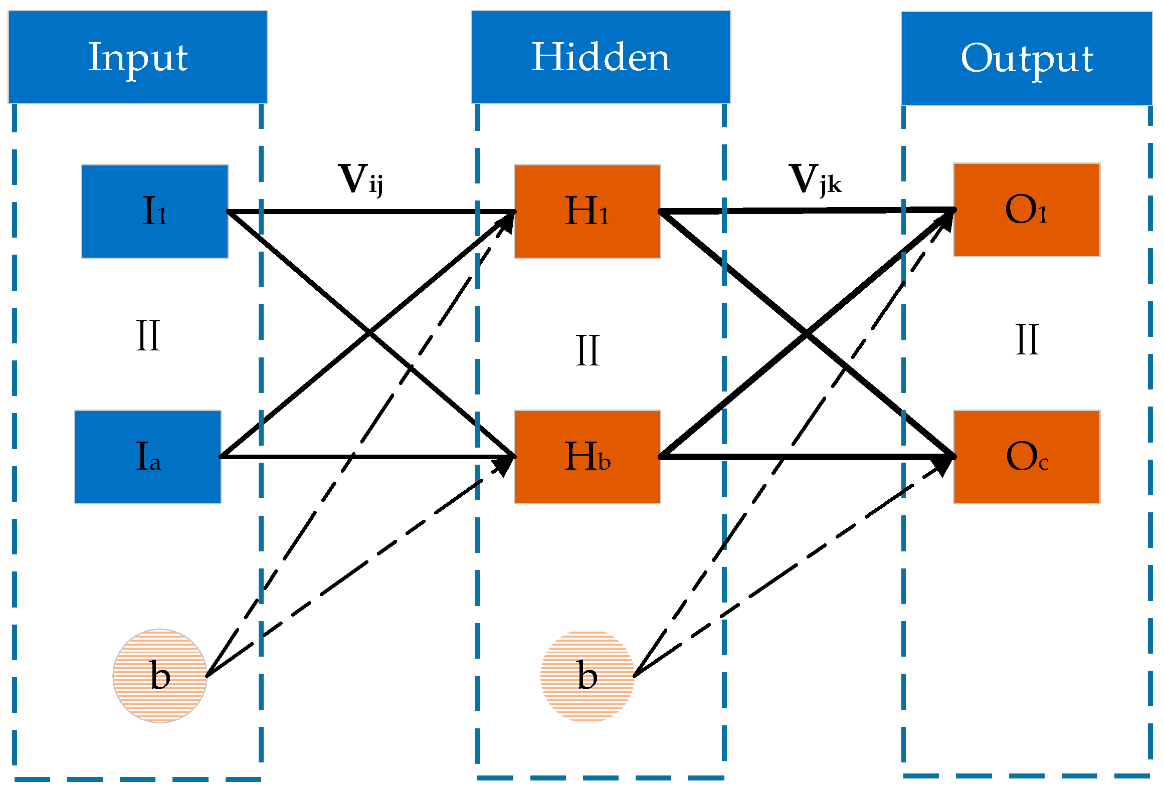 Remotesensing 13 02157 g004 Remotesensing 13 02157 g004