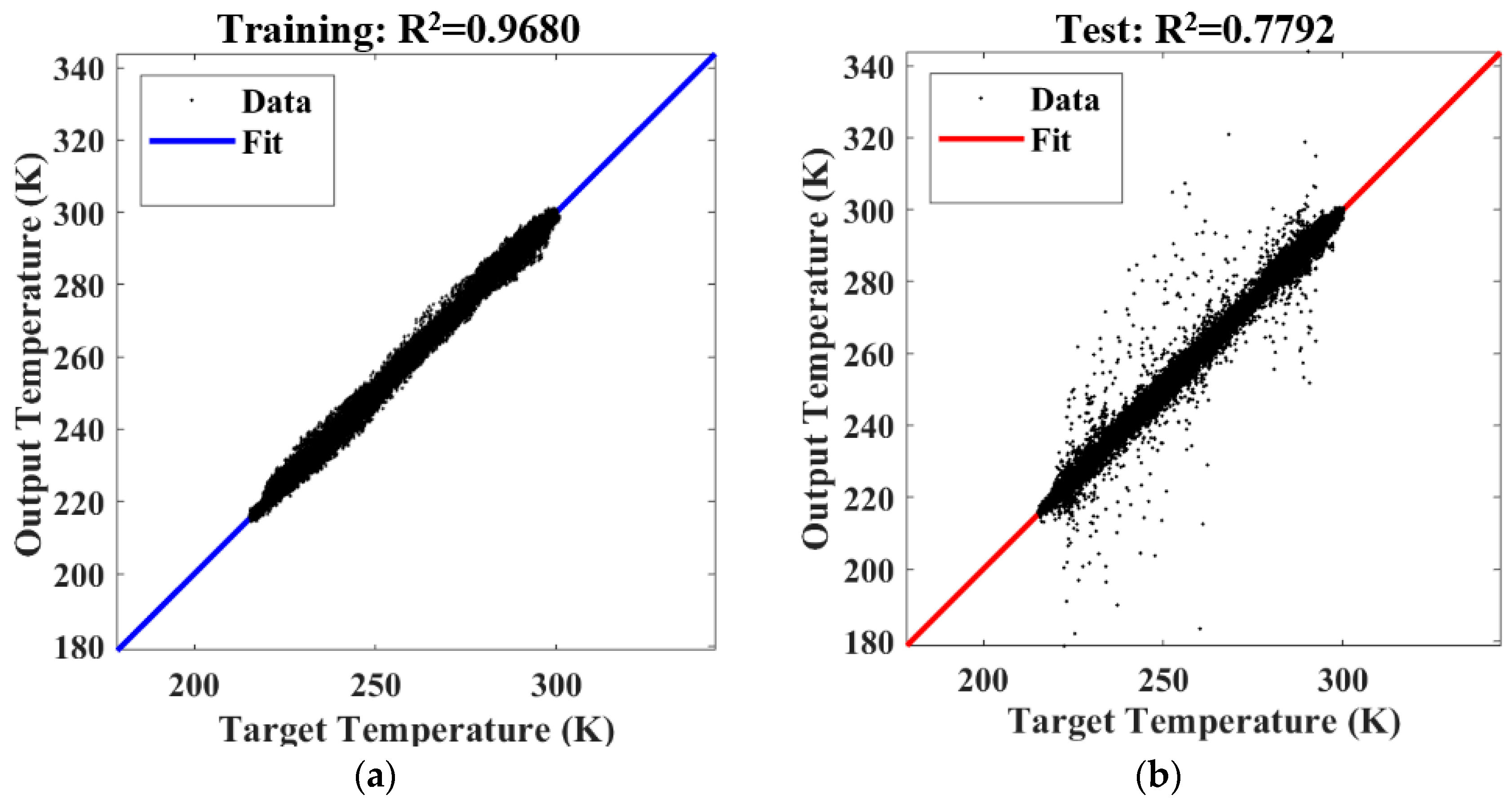 Remotesensing 13 02157 g008 Remotesensing 13 02157 g008