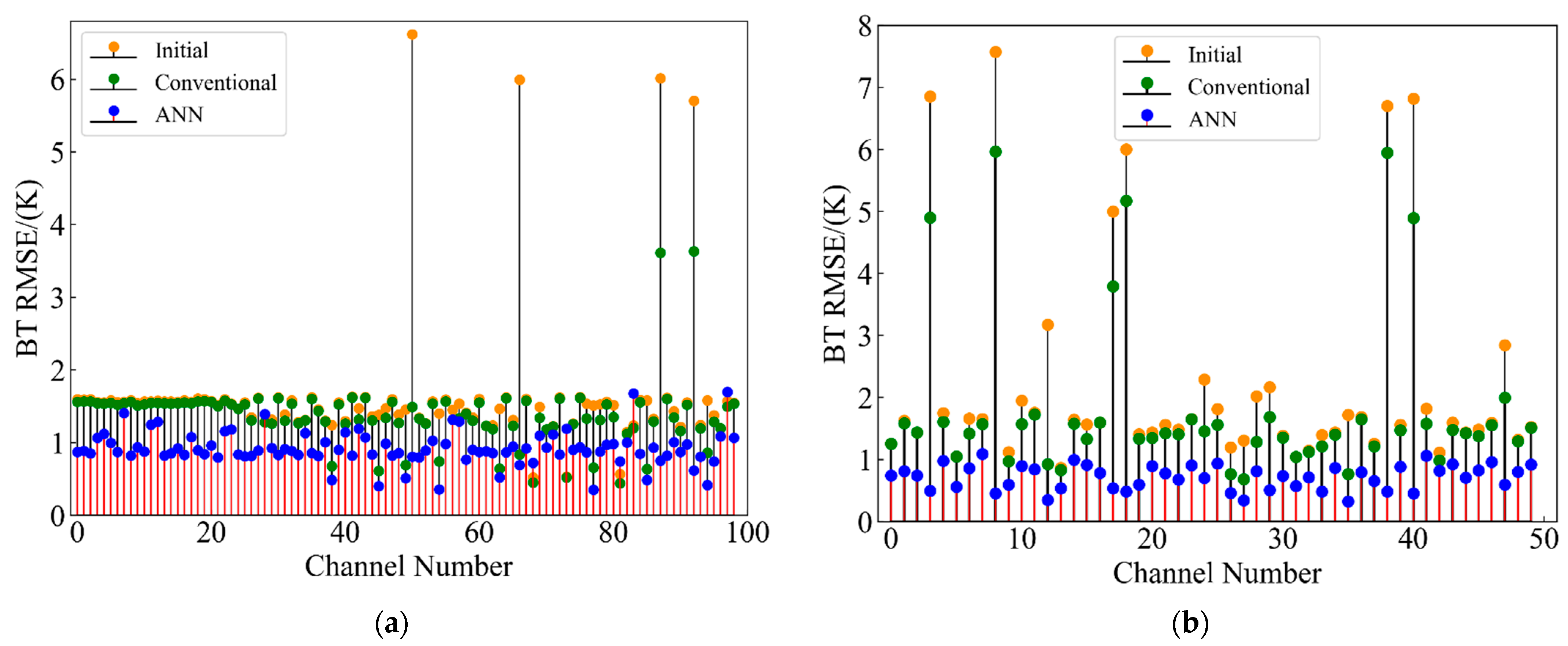 Remotesensing 13 02157 g009 Remotesensing 13 02157 g009