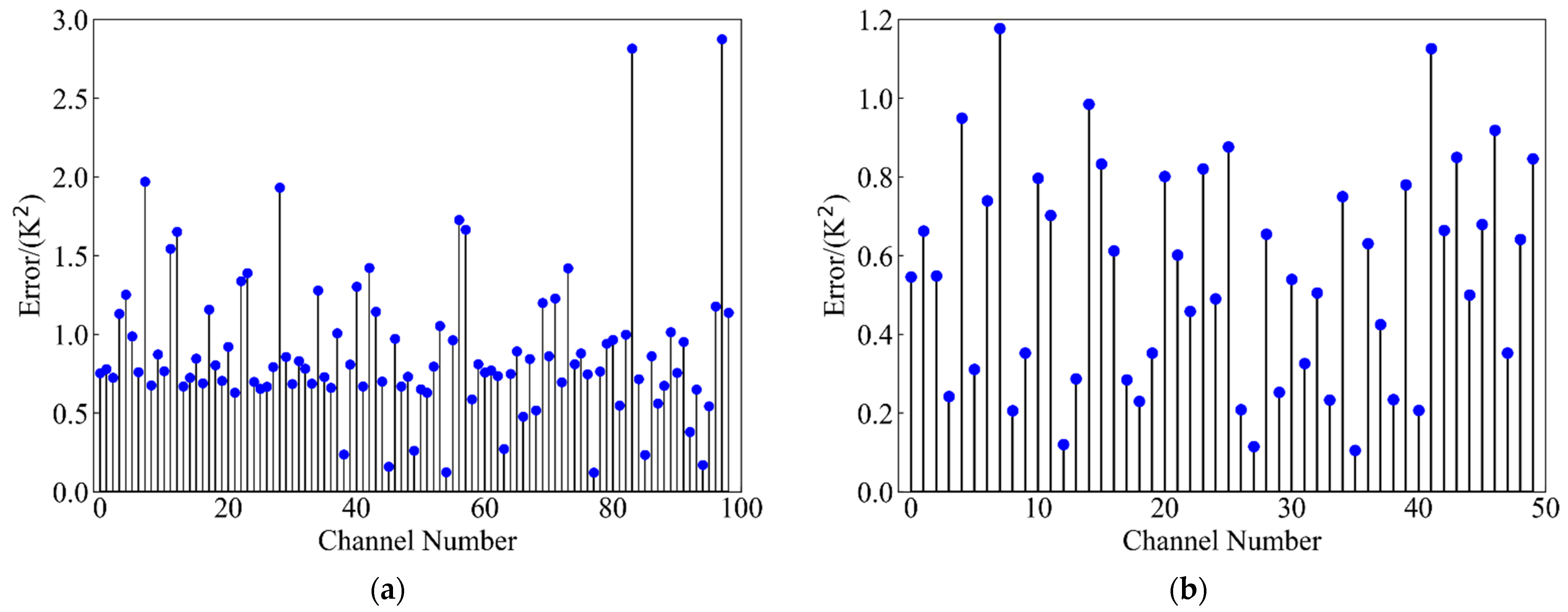 Remotesensing 13 02157 g010 Remotesensing 13 02157 g010