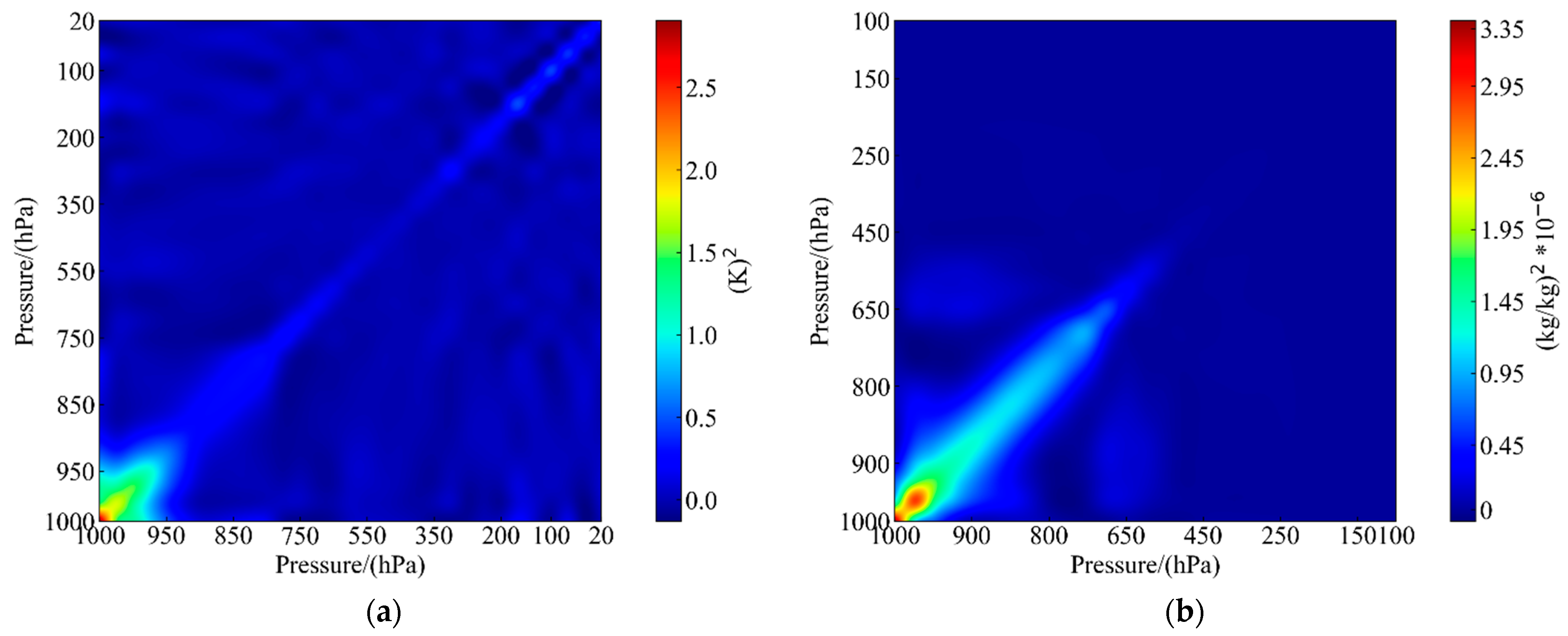 Remotesensing 13 02157 g011 Remotesensing 13 02157 g011