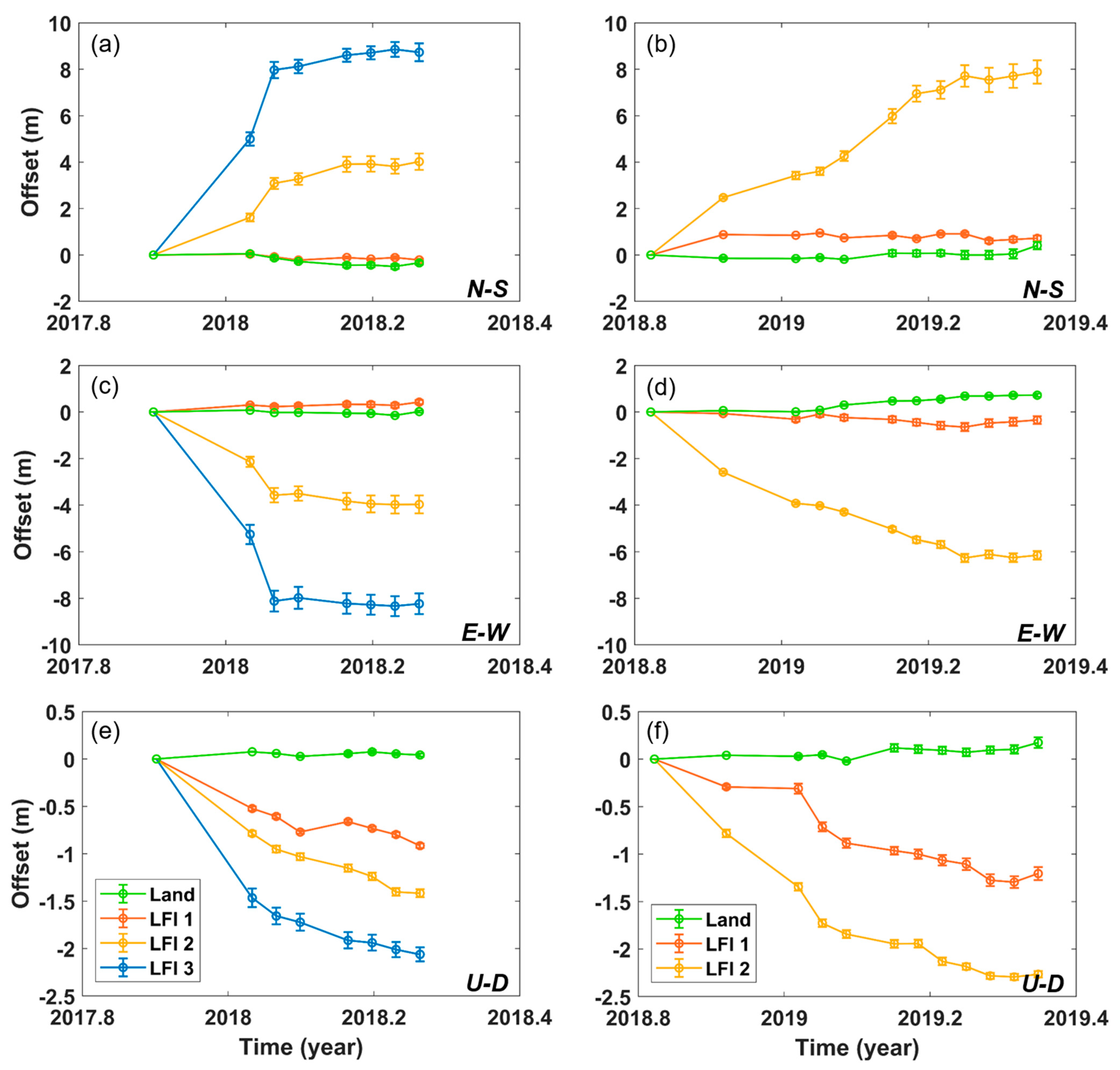 Remotesensing 13 02168 g007 Remotesensing 13 02168 g007