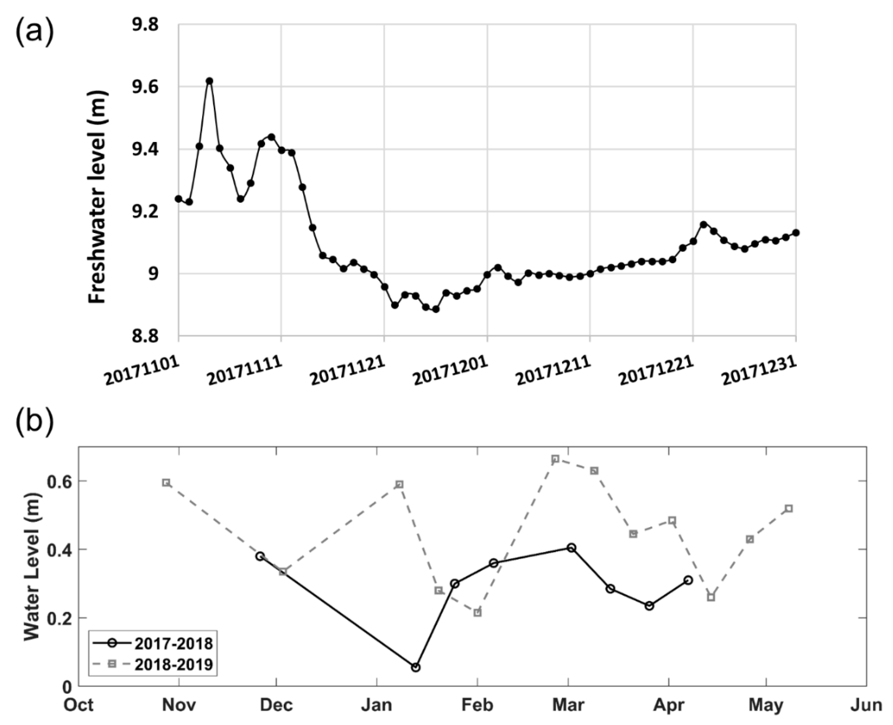 Remotesensing 13 02168 g010 Remotesensing 13 02168 g010