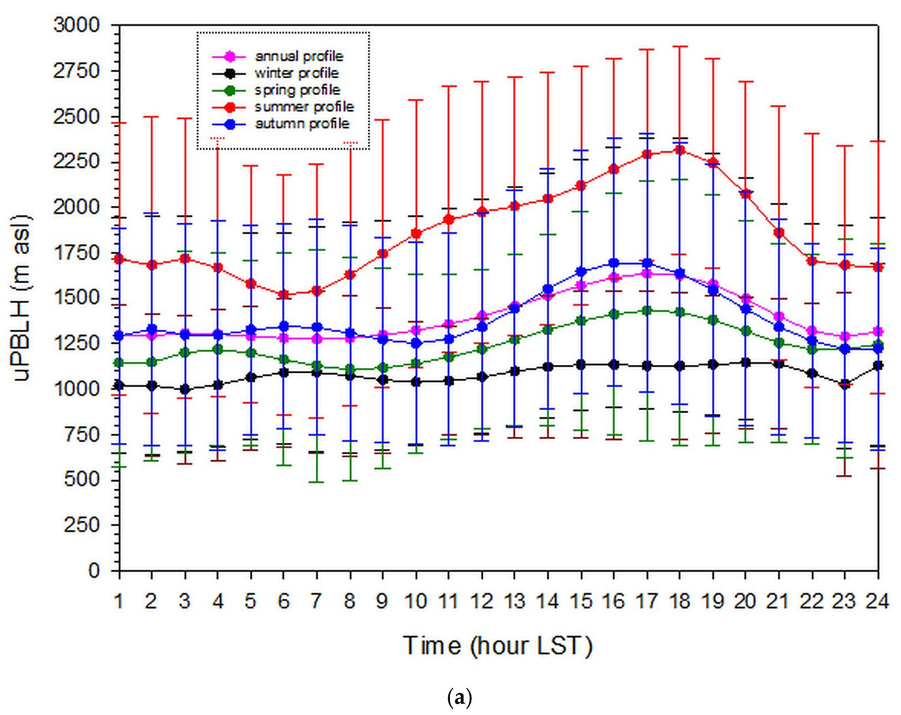 Remotesensing 13 02175 g014a Remotesensing 13 02175 g014a