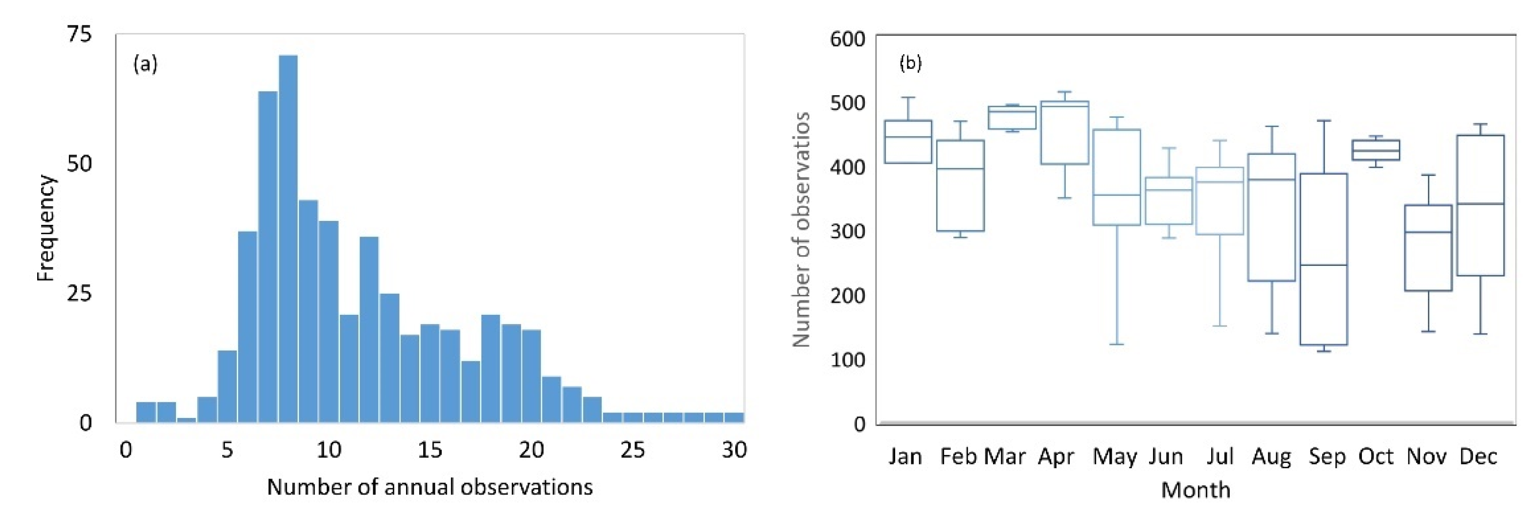 Remotesensing 13 02193 g004