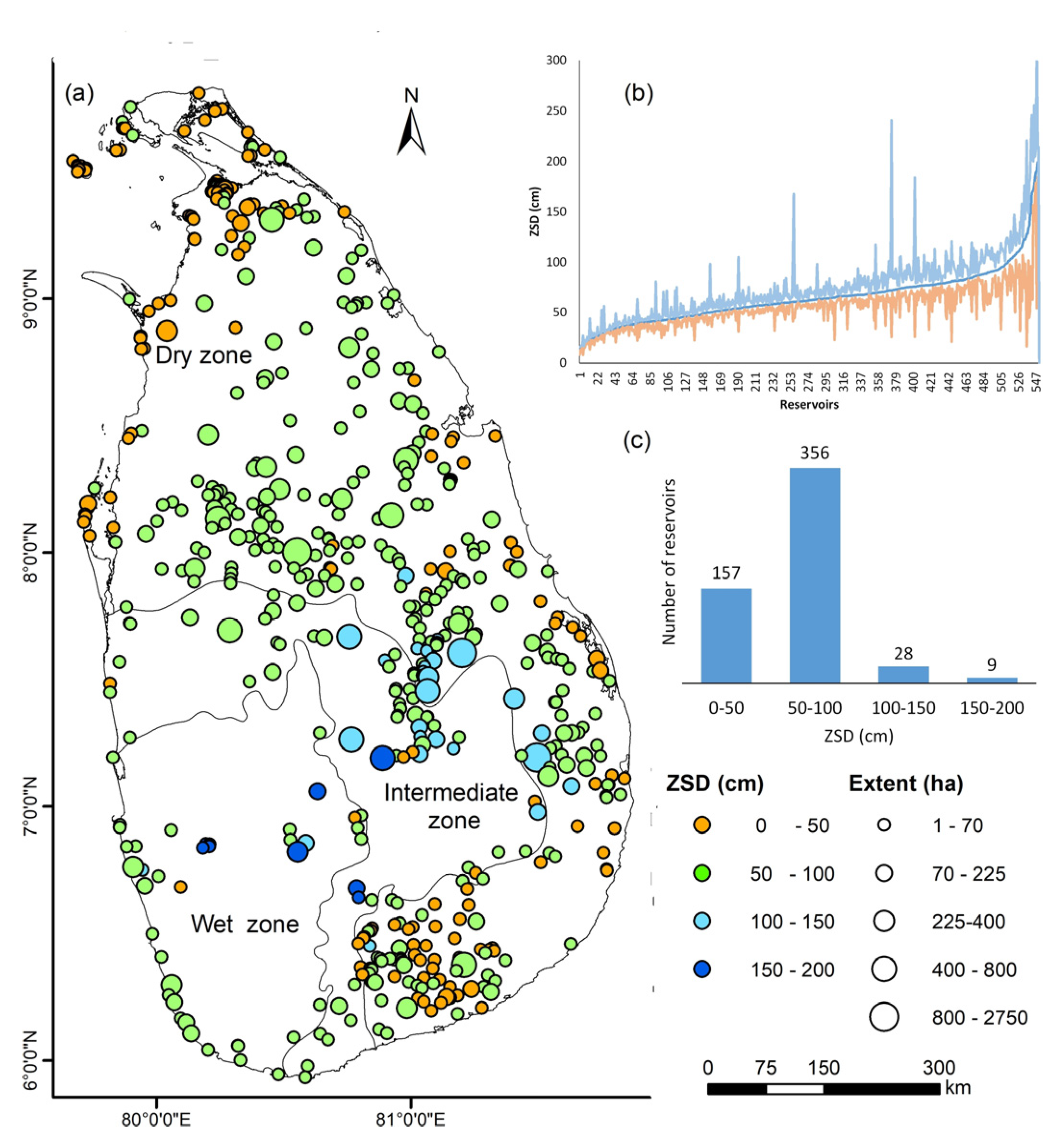 Remotesensing 13 02193 g006
