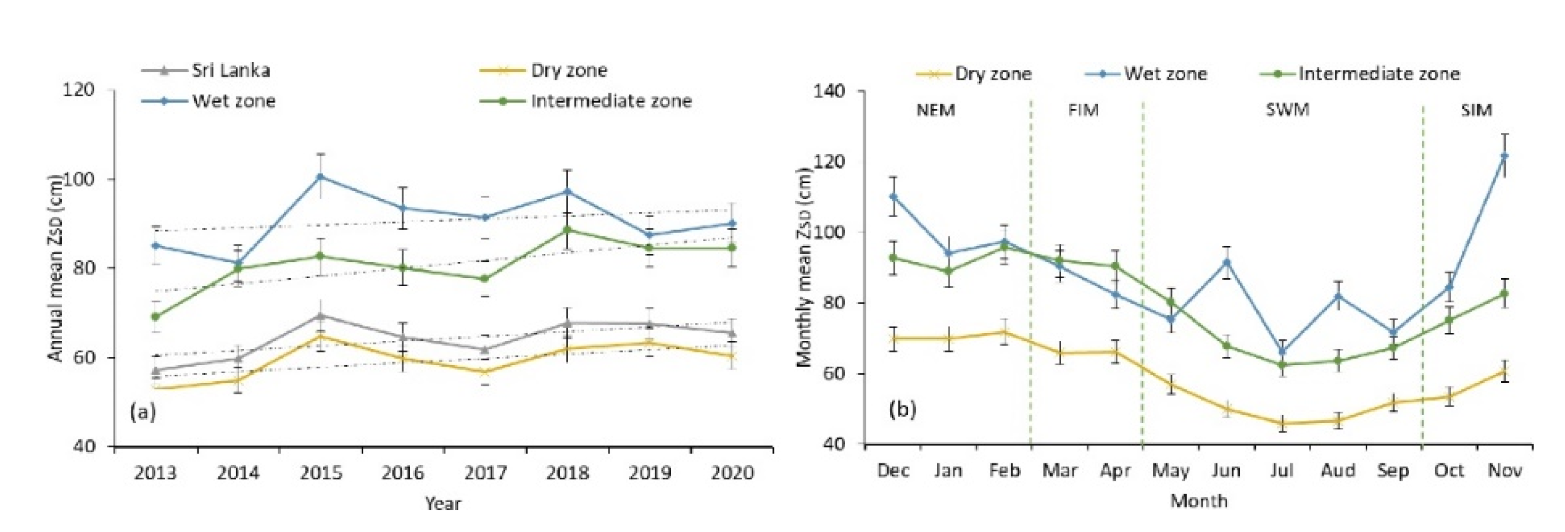 Remotesensing 13 02193 g008