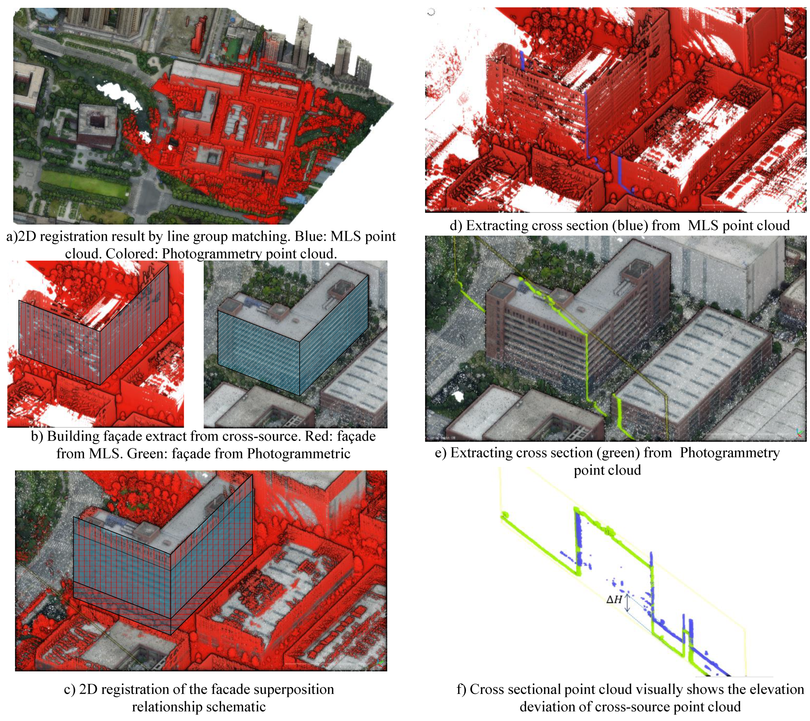 Remotesensing 13 02195 g005 Remotesensing 13 02195 g005