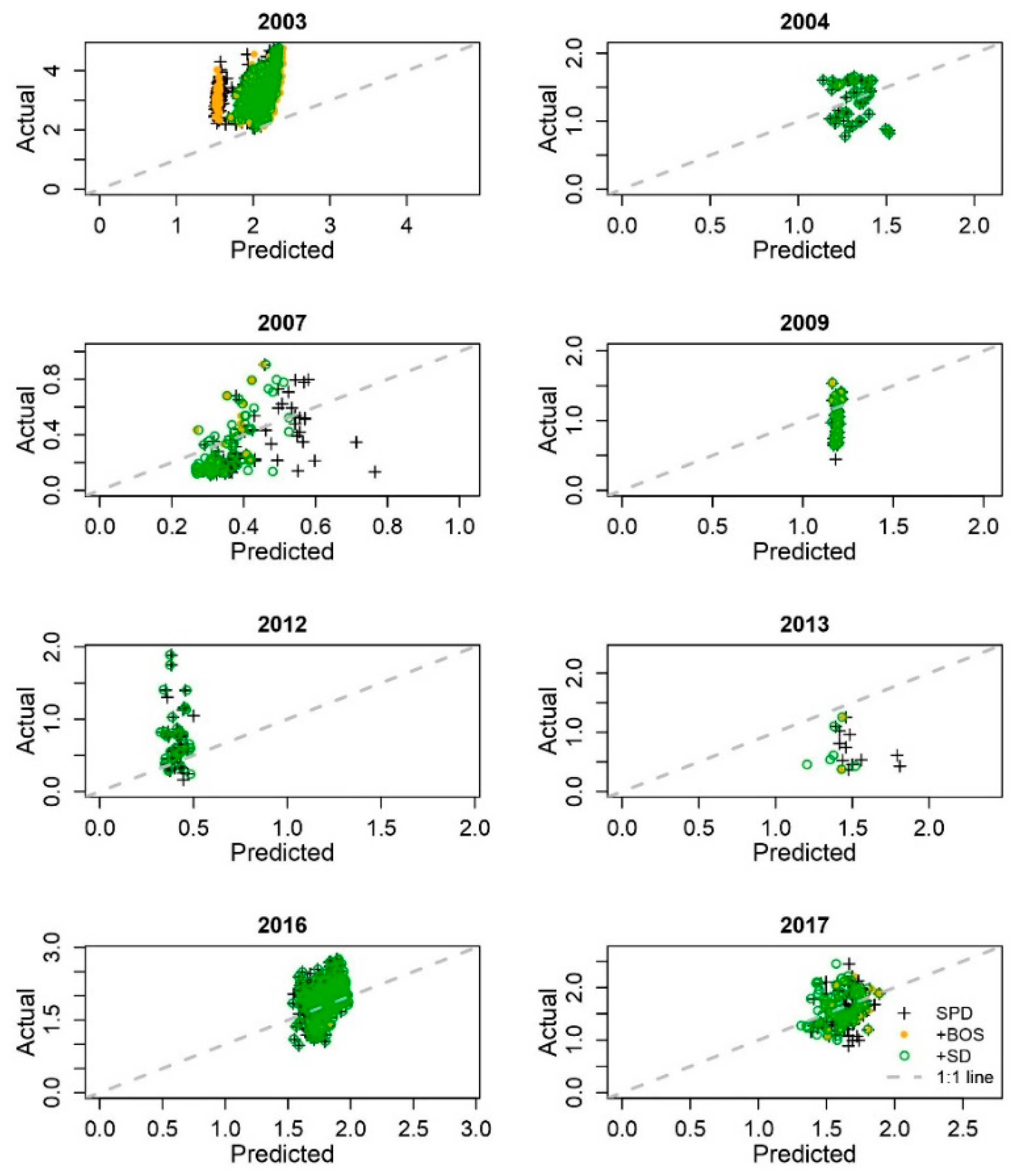 Remotesensing 13 02202 g006