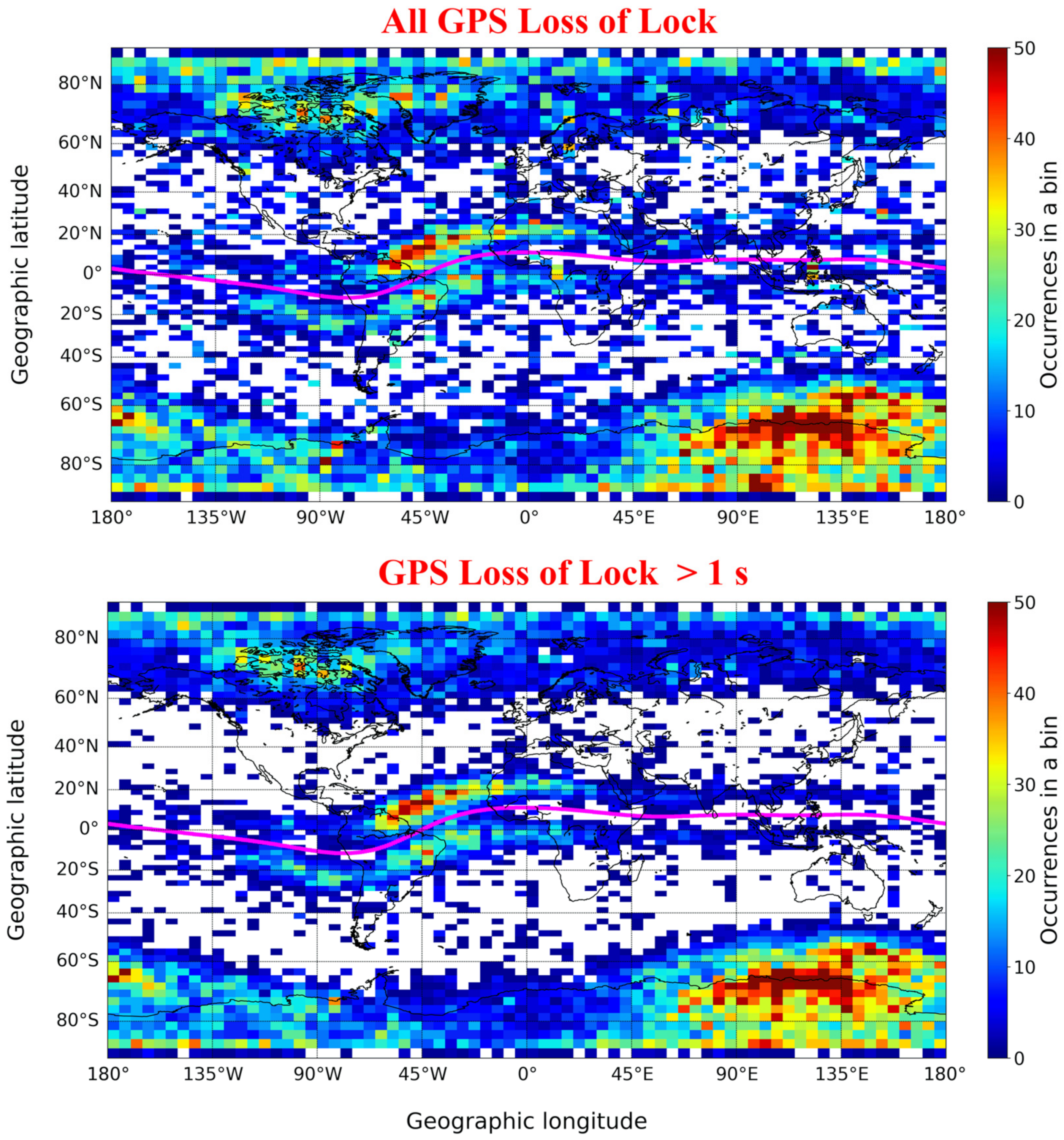 Remotesensing 13 02209 g003