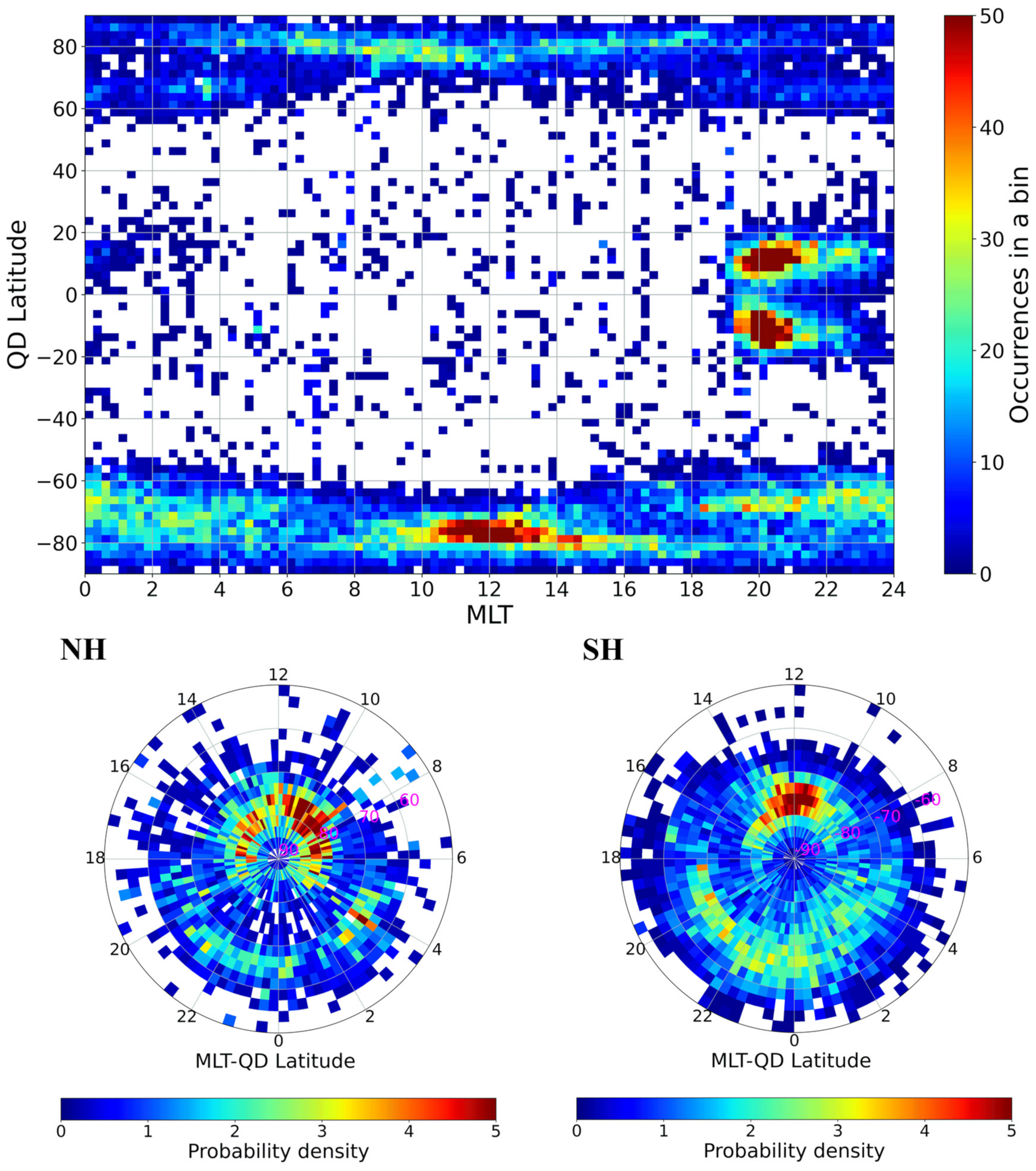 Remotesensing 13 02209 g005