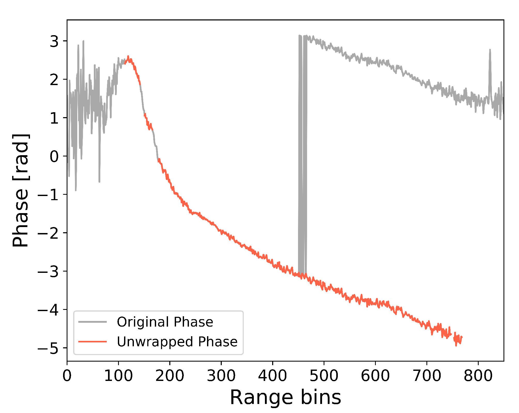 Remotesensing 13 02213 g003 Remotesensing 13 02213 g003