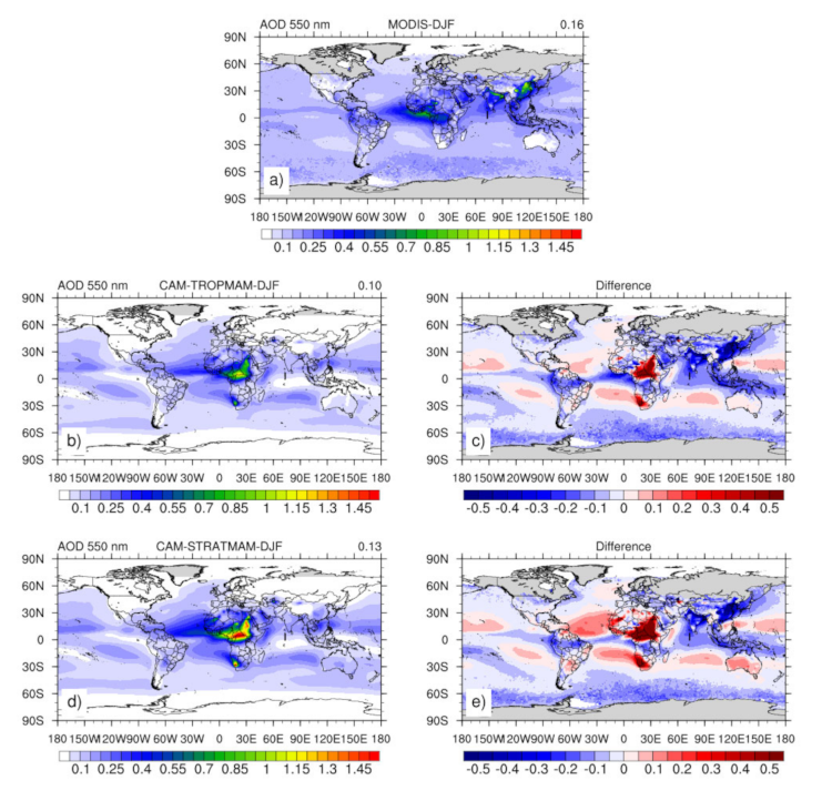 Remotesensing 13 02231 g006