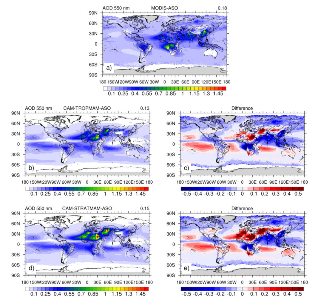 Remotesensing 13 02231 g010