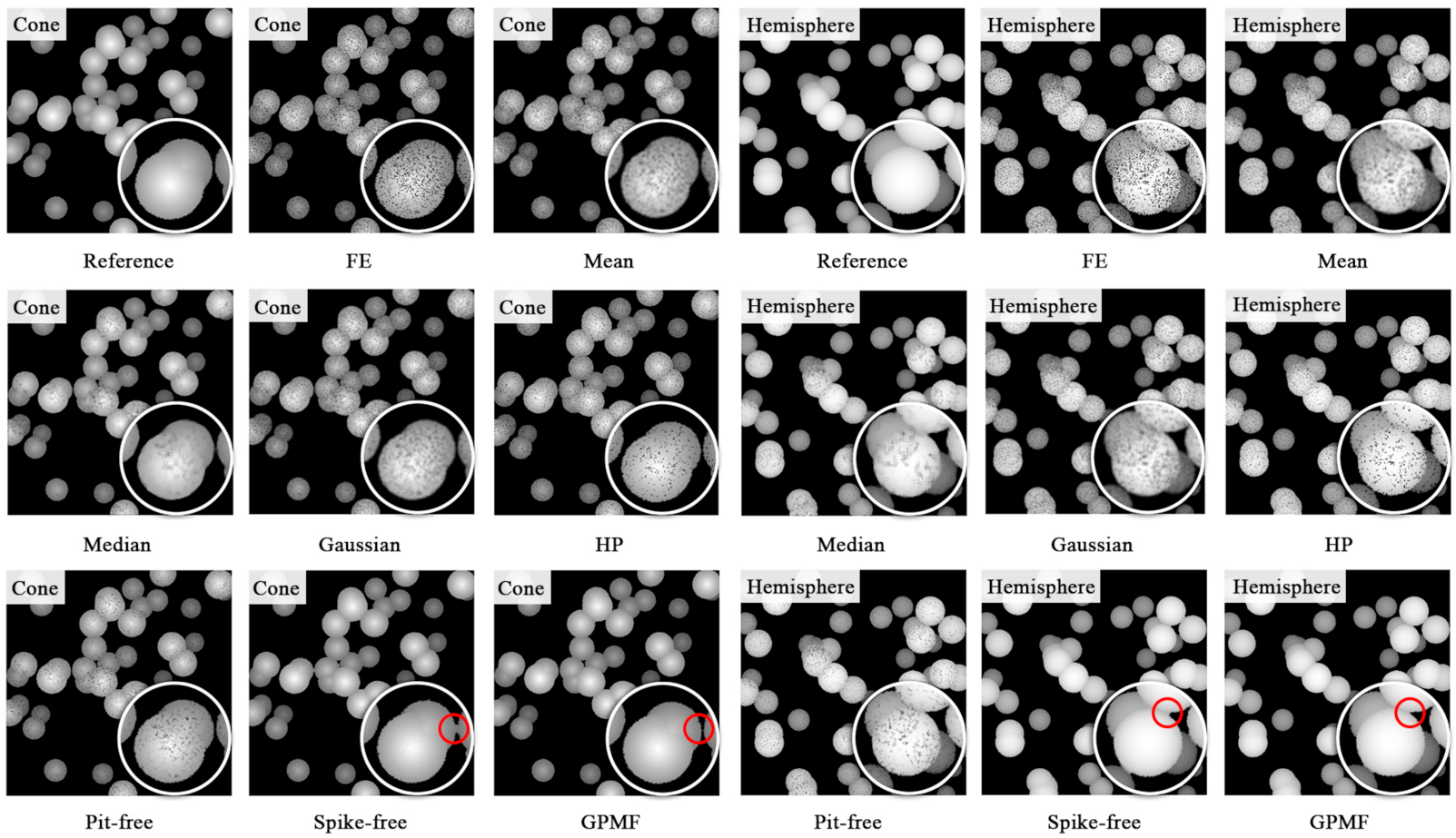 Remotesensing 13 02239 g004