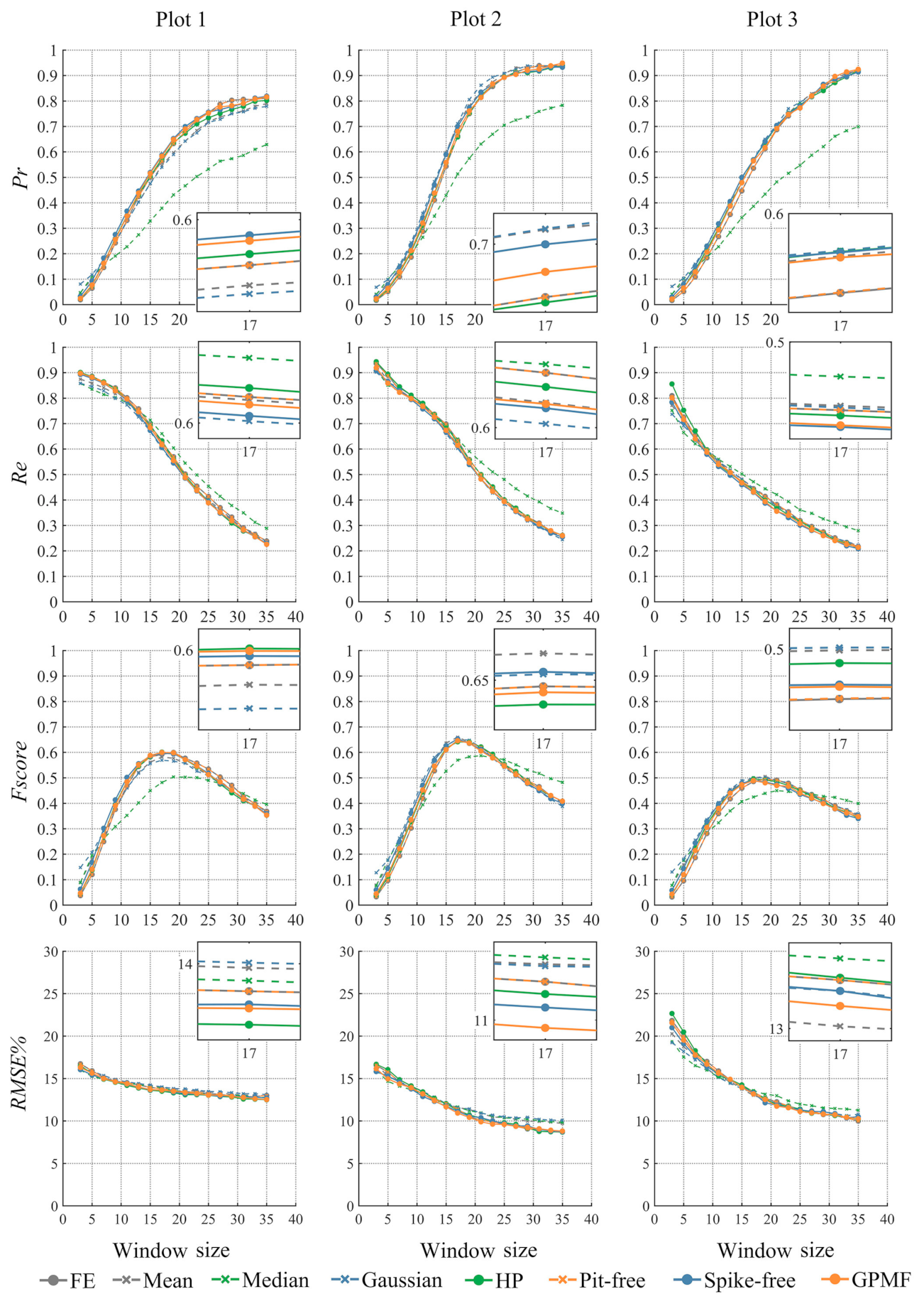 Remotesensing 13 02239 g008