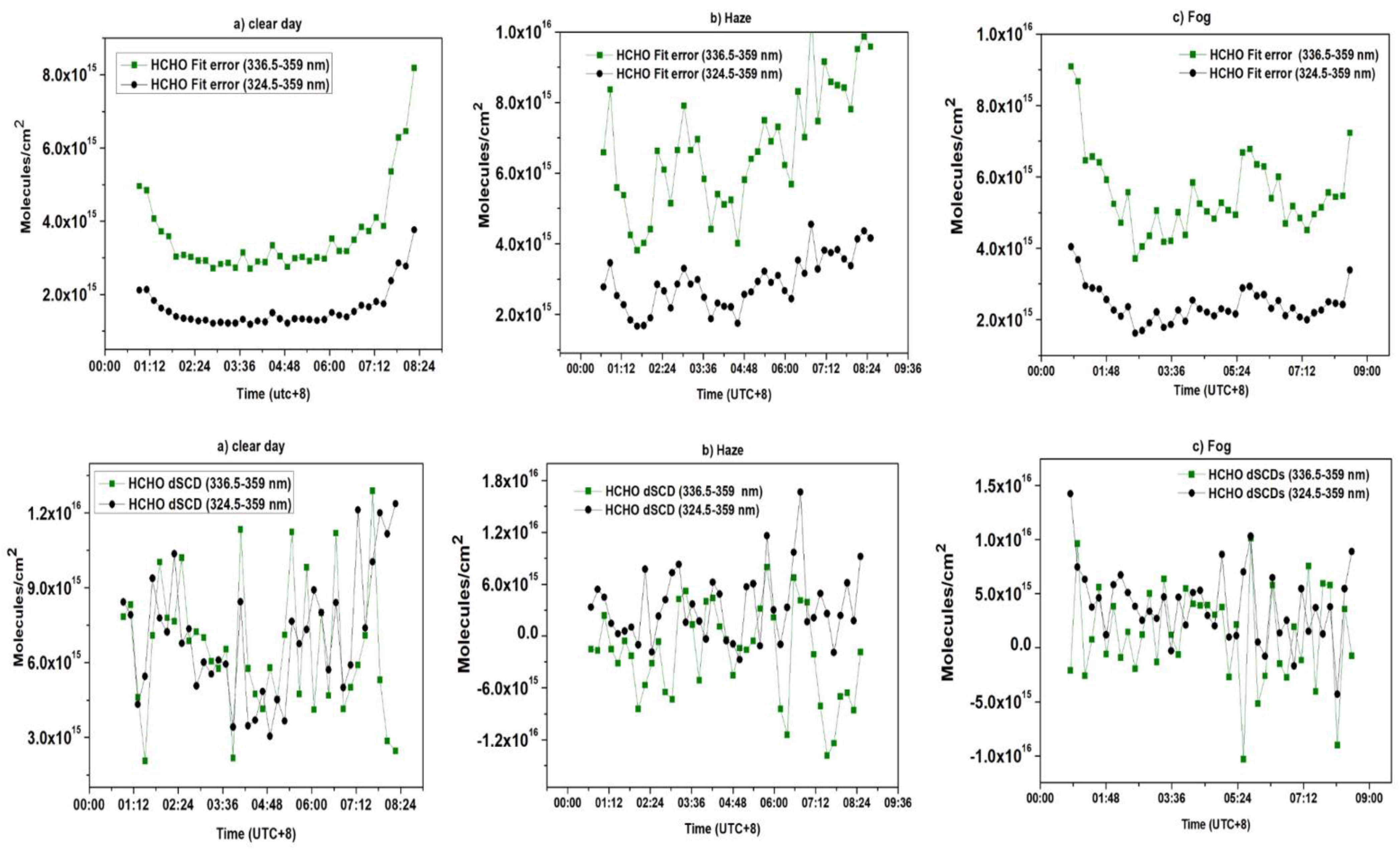 Remotesensing 13 02244 g004b Remotesensing 13 02244 g004b