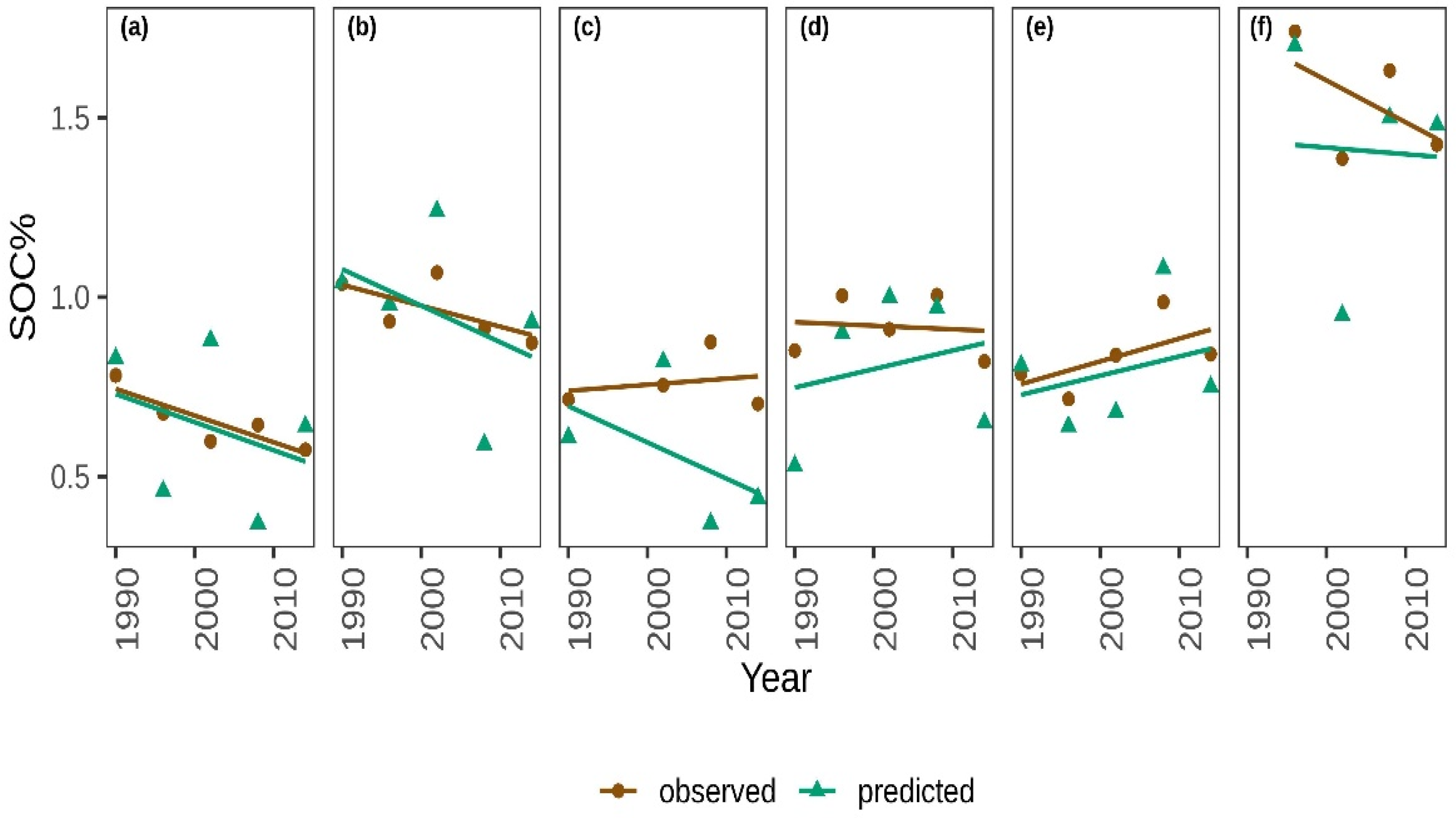 Remotesensing 13 02265 g004