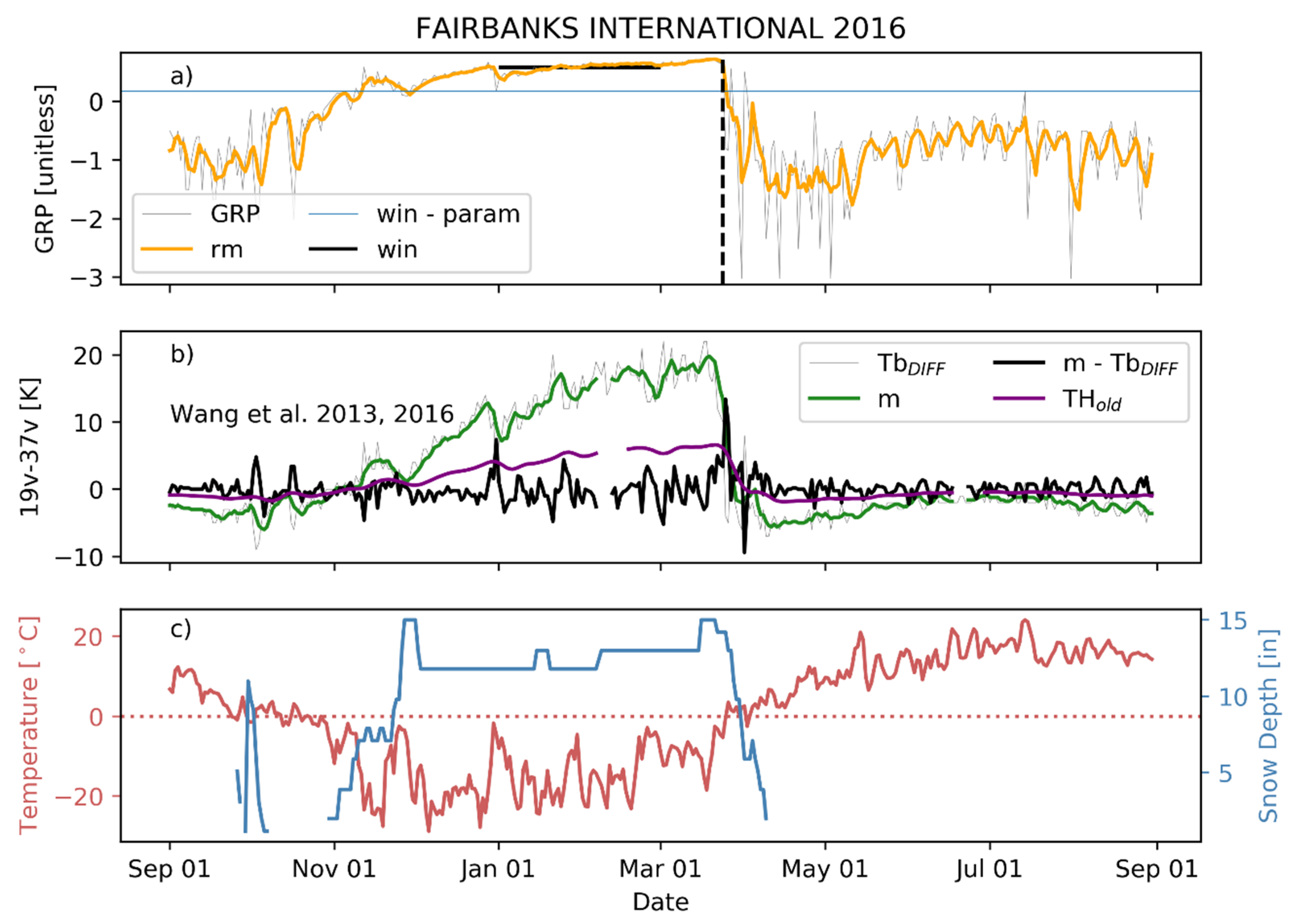 Remotesensing 13 02284 g002 Remotesensing 13 02284 g002