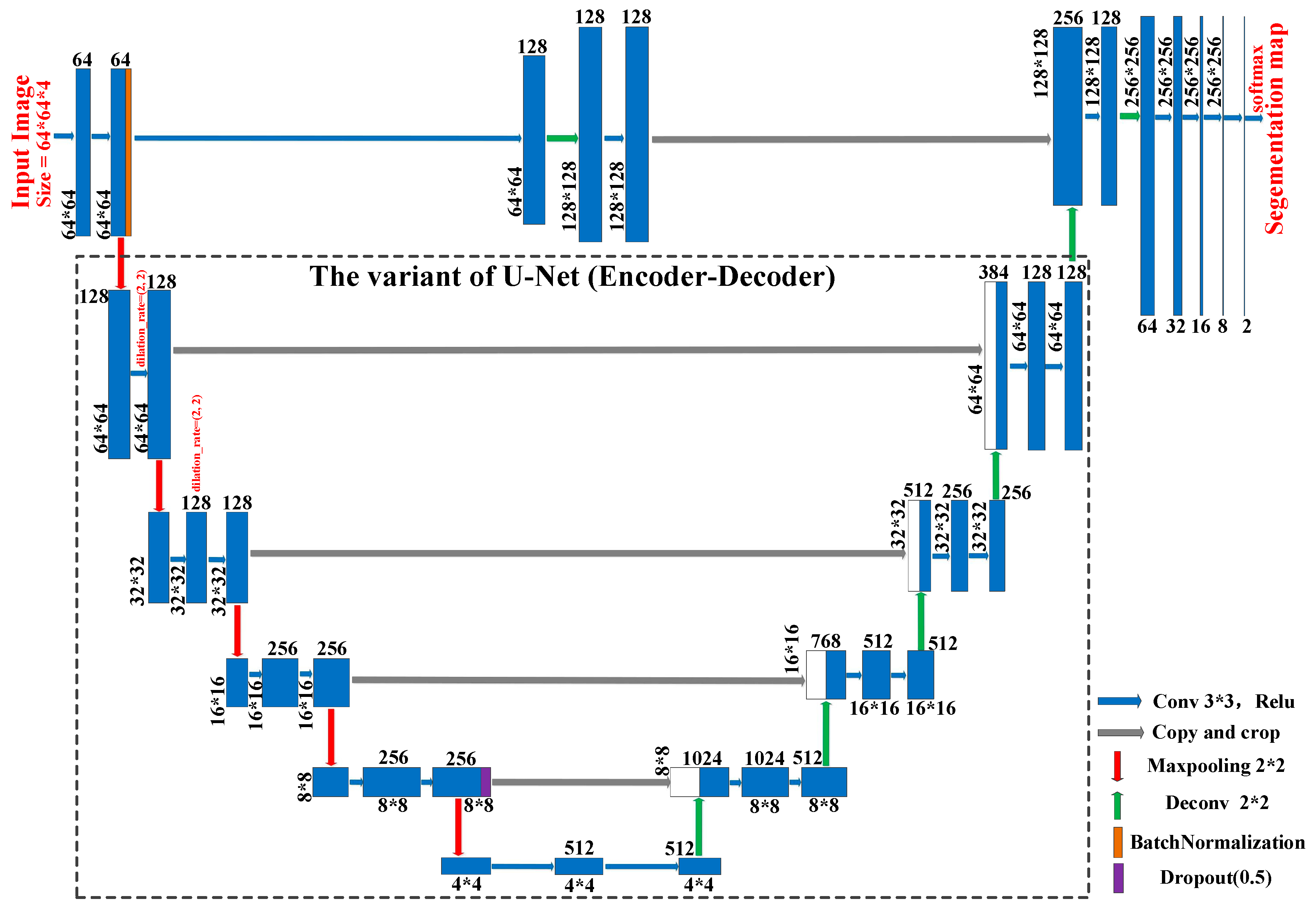Remotesensing 13 02290 g005 Remotesensing 13 02290 g005