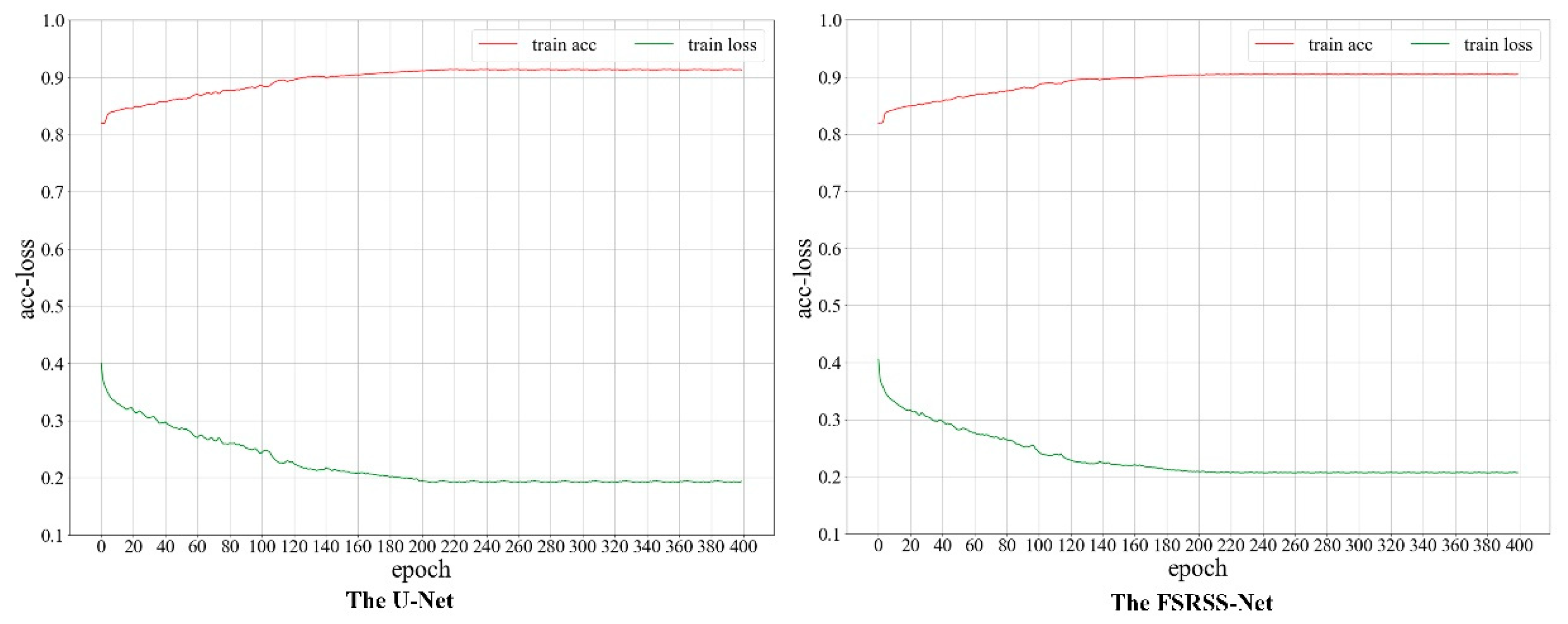 Remotesensing 13 02290 g011 Remotesensing 13 02290 g011
