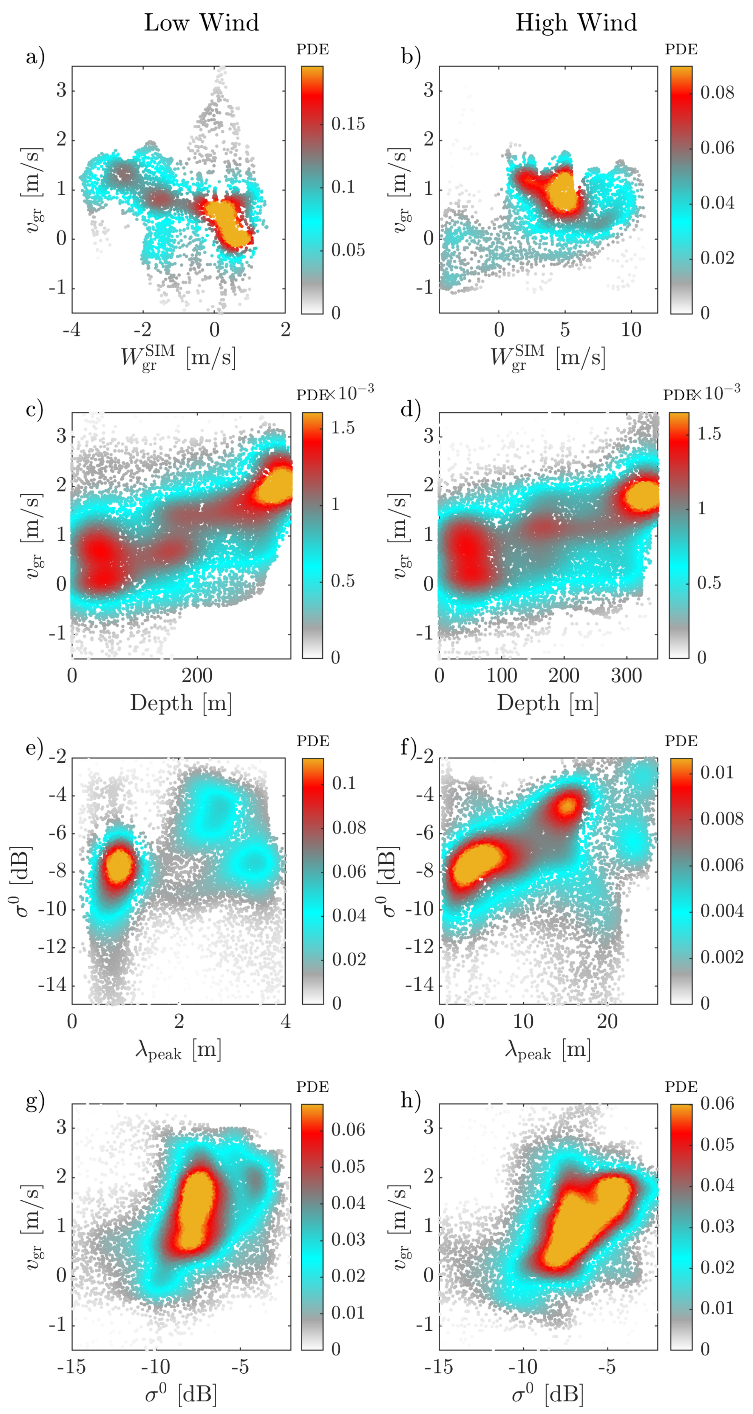 Remotesensing 13 02293 g007