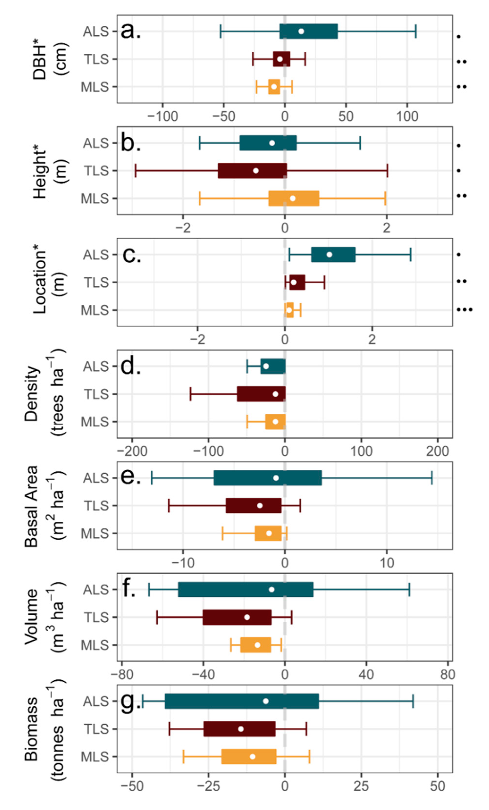 Remotesensing 13 02297 g004