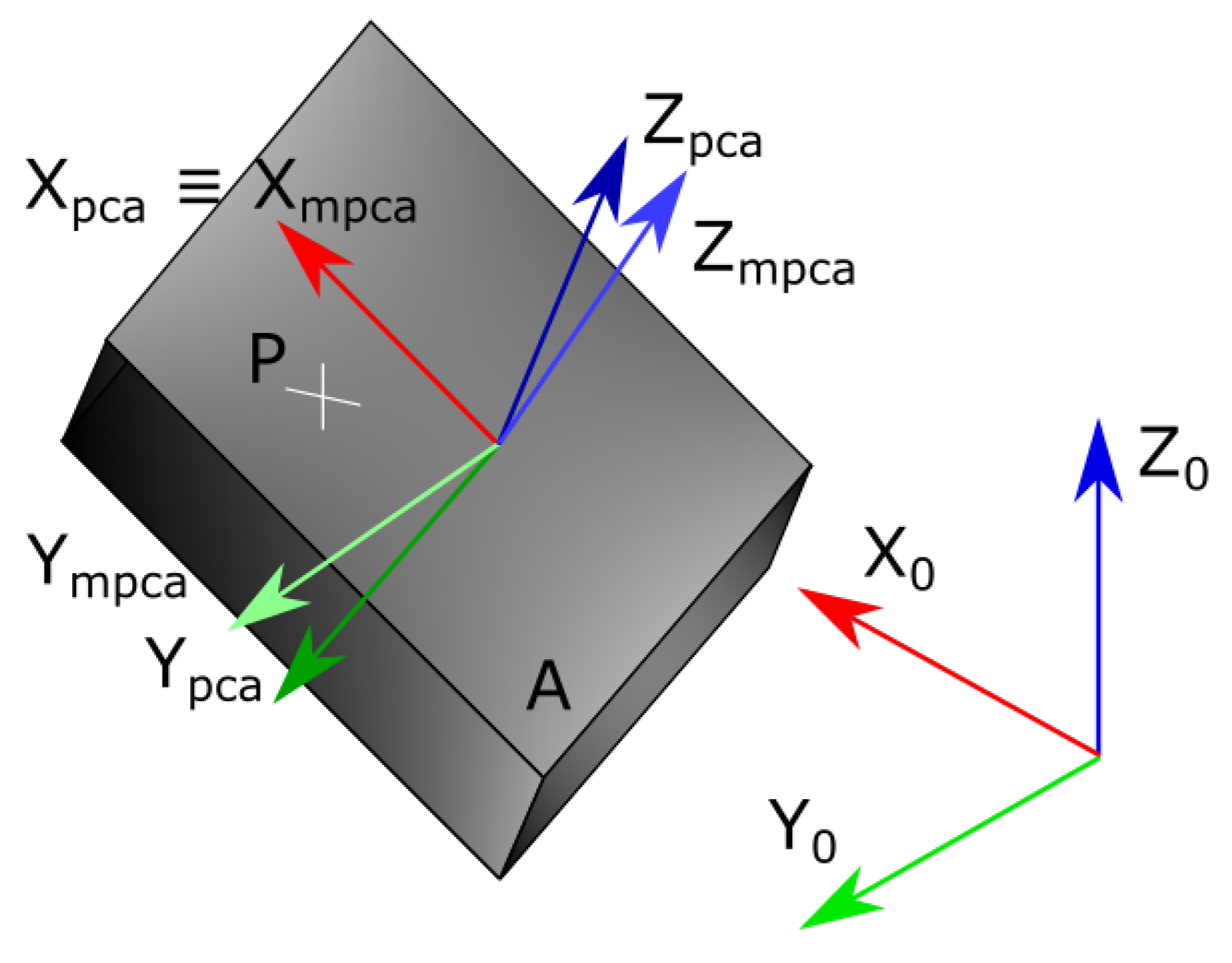 Remotesensing 13 02332 g004