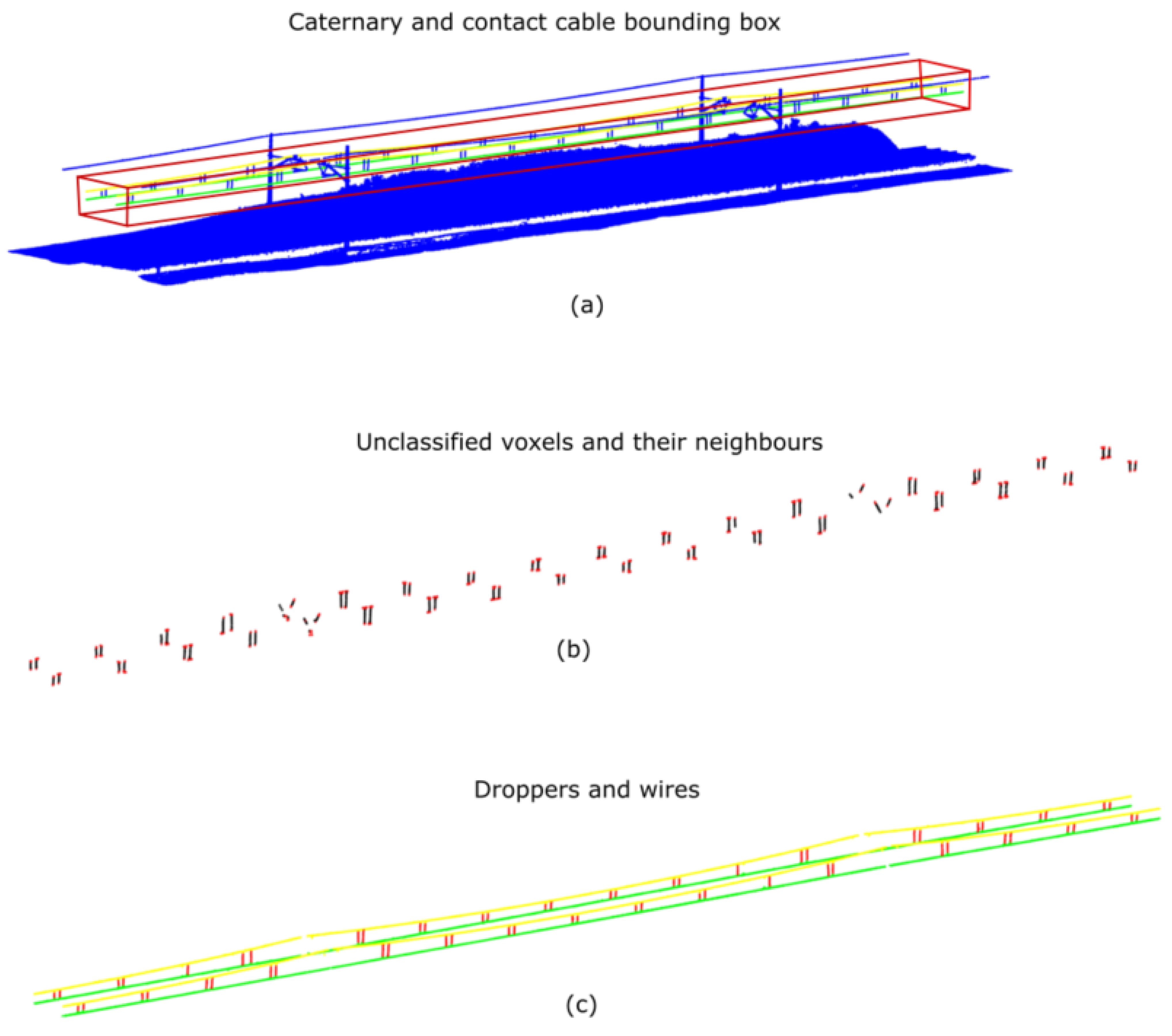 Remotesensing 13 02332 g009
