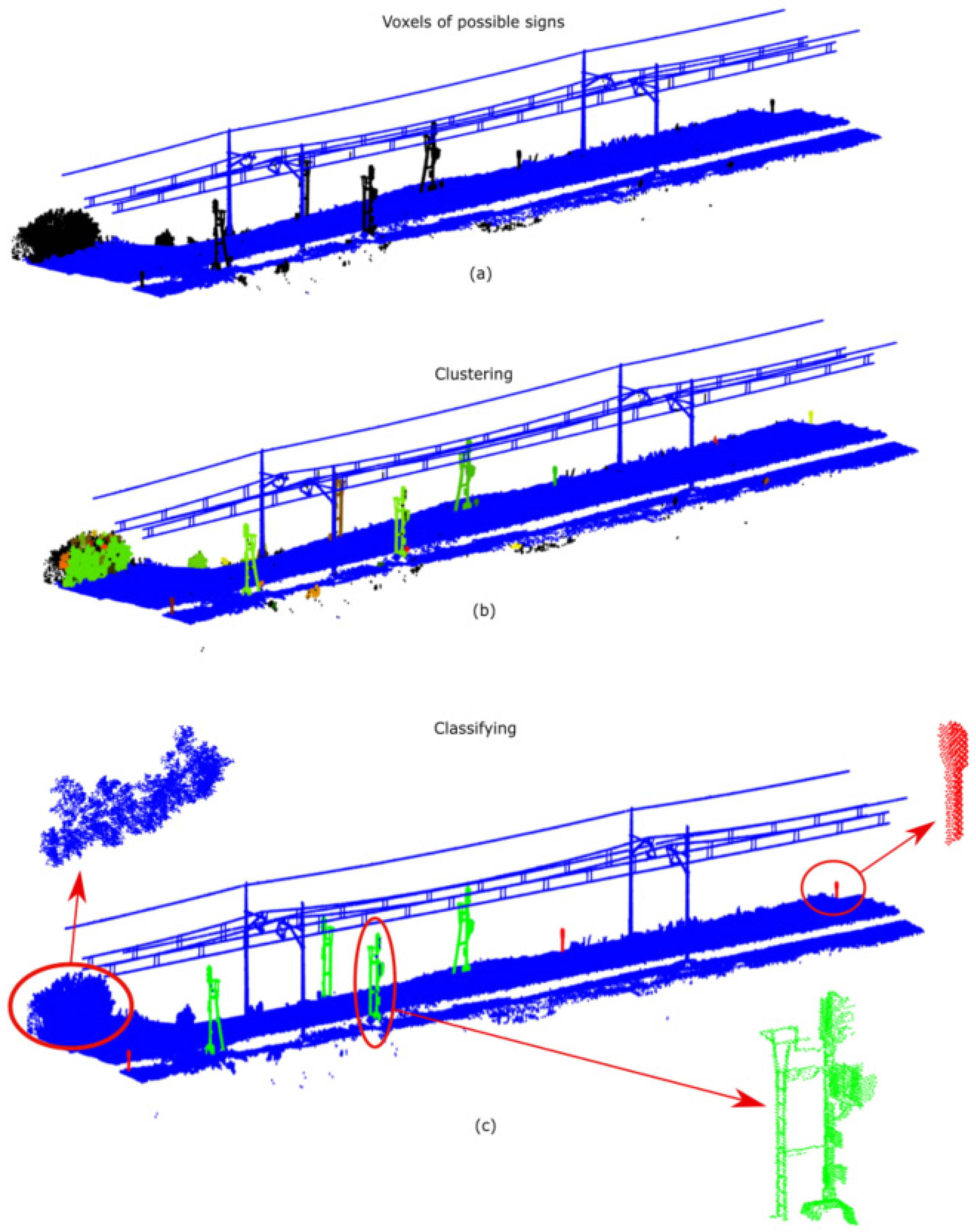 Remotesensing 13 02332 g010
