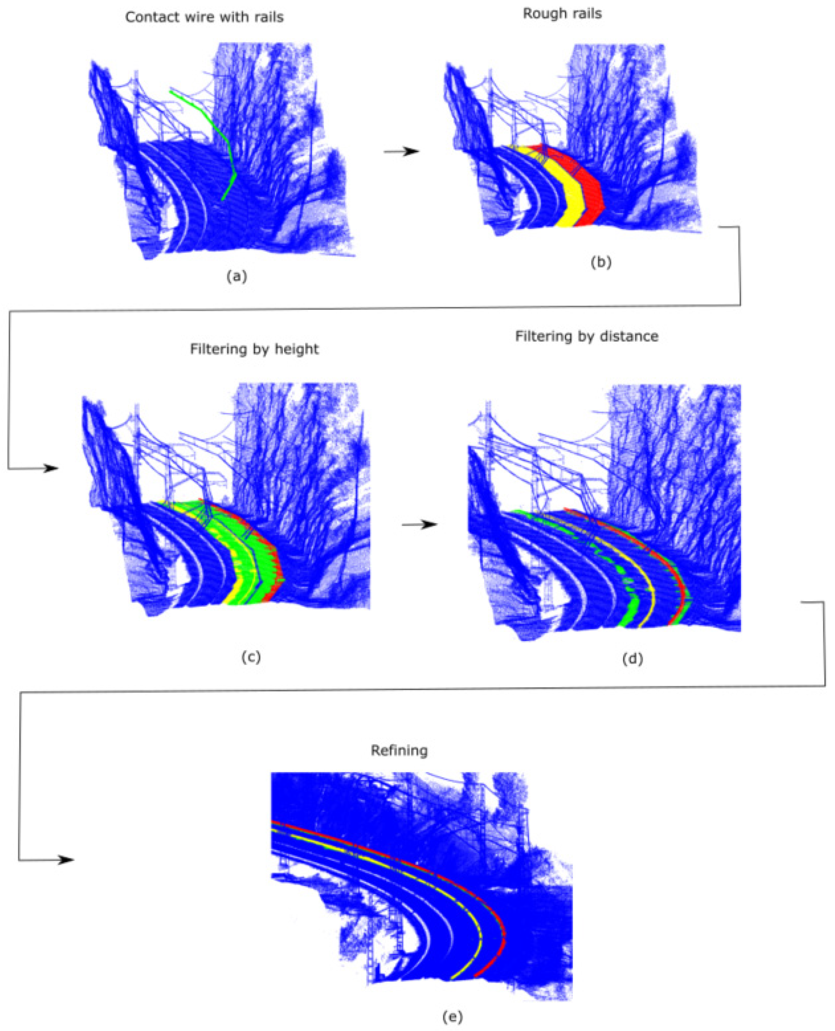 Remotesensing 13 02332 g013