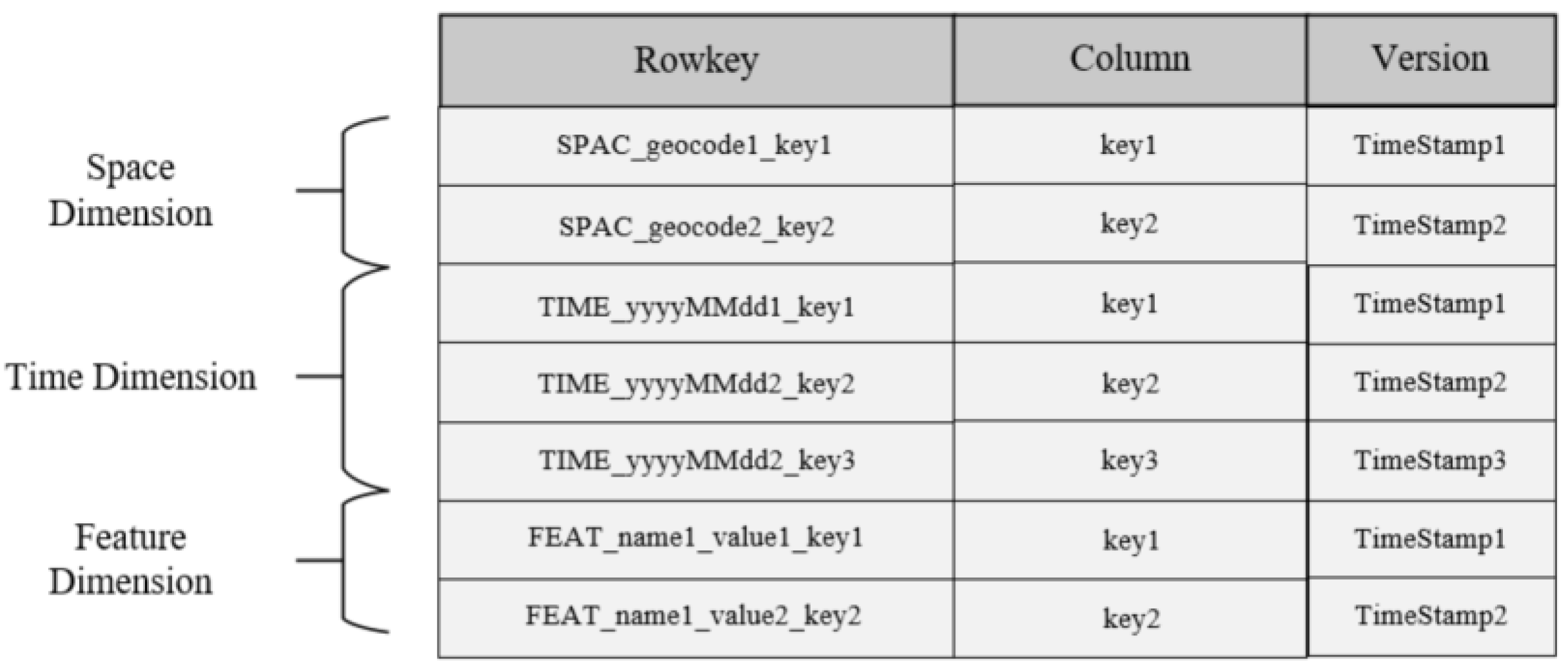 Remotesensing 13 02333 g008 Remotesensing 13 02333 g008