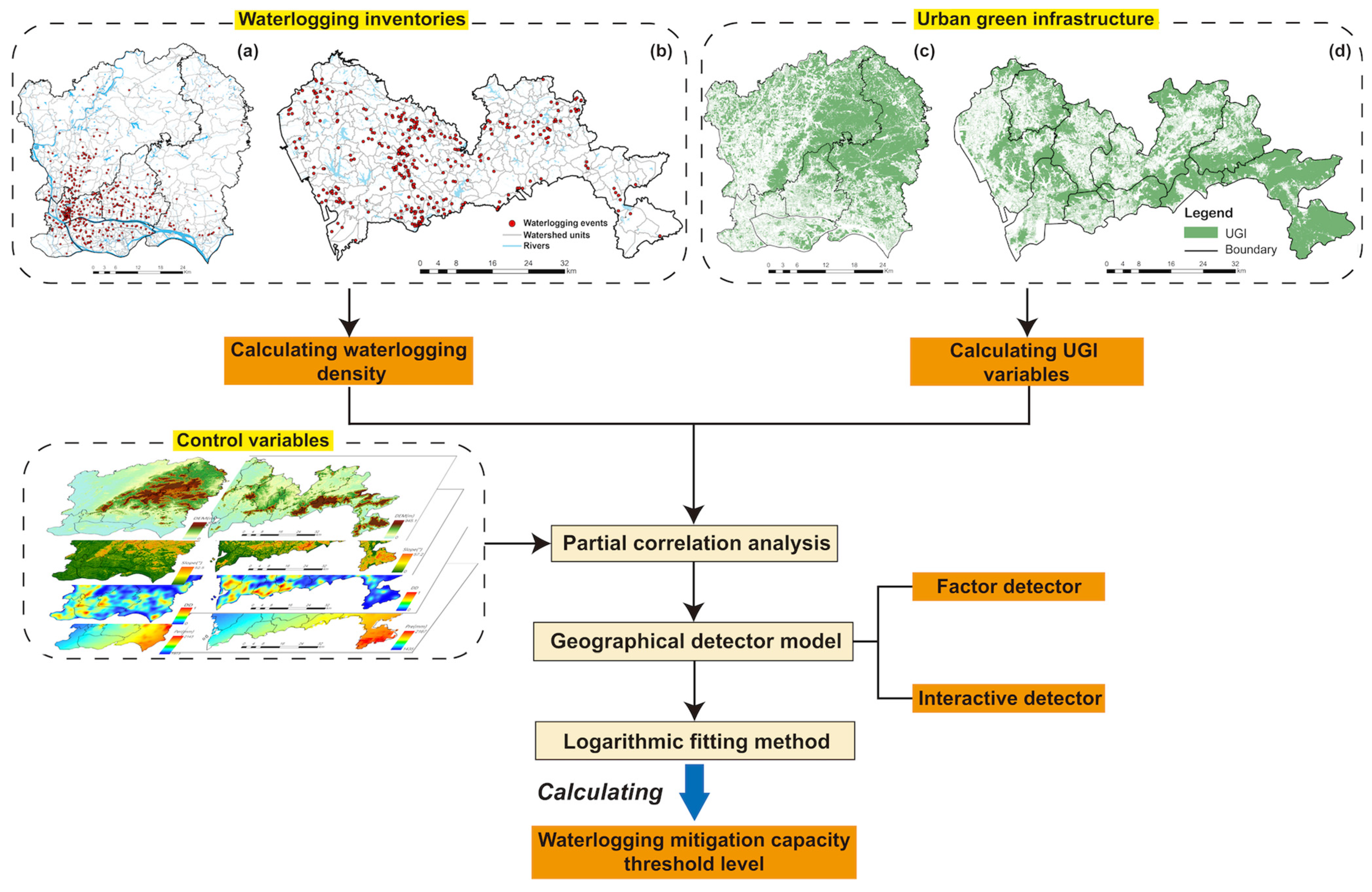 Remotesensing 13 02341 g002 Remotesensing 13 02341 g002