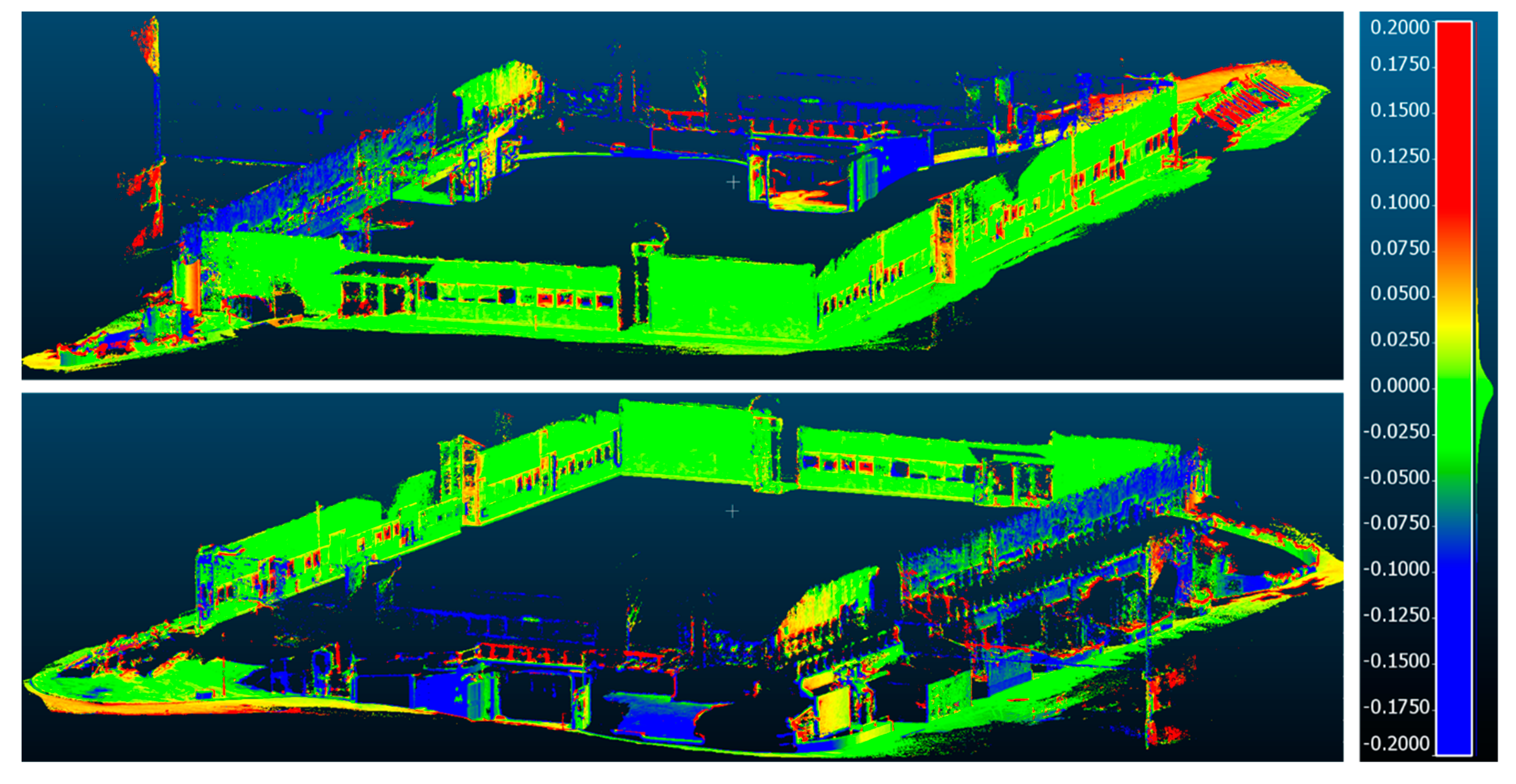 SLAM, Institute for Photogrammetry and Geoinformatics