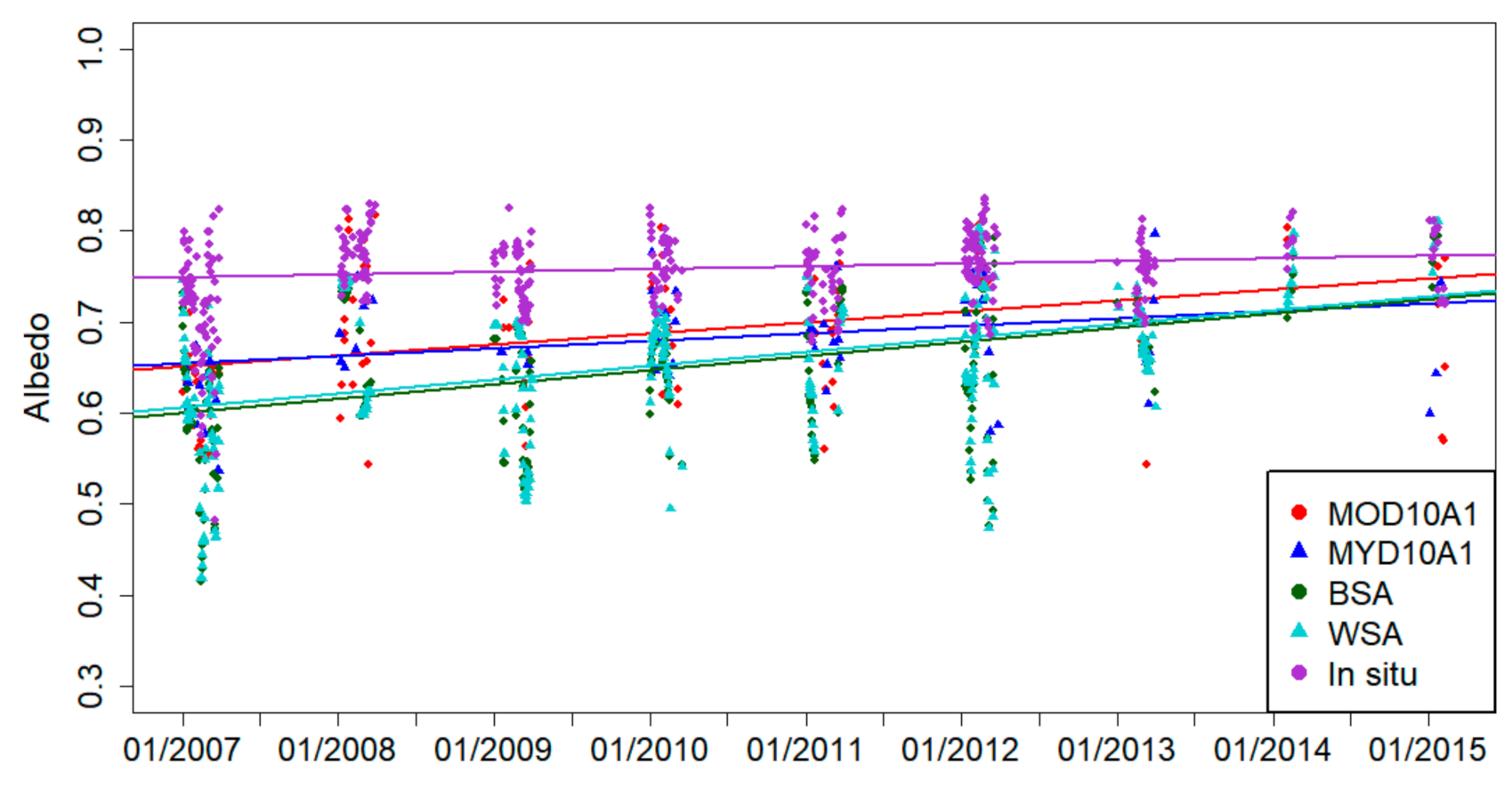 Remotesensing 13 02357 g002 Remotesensing 13 02357 g002