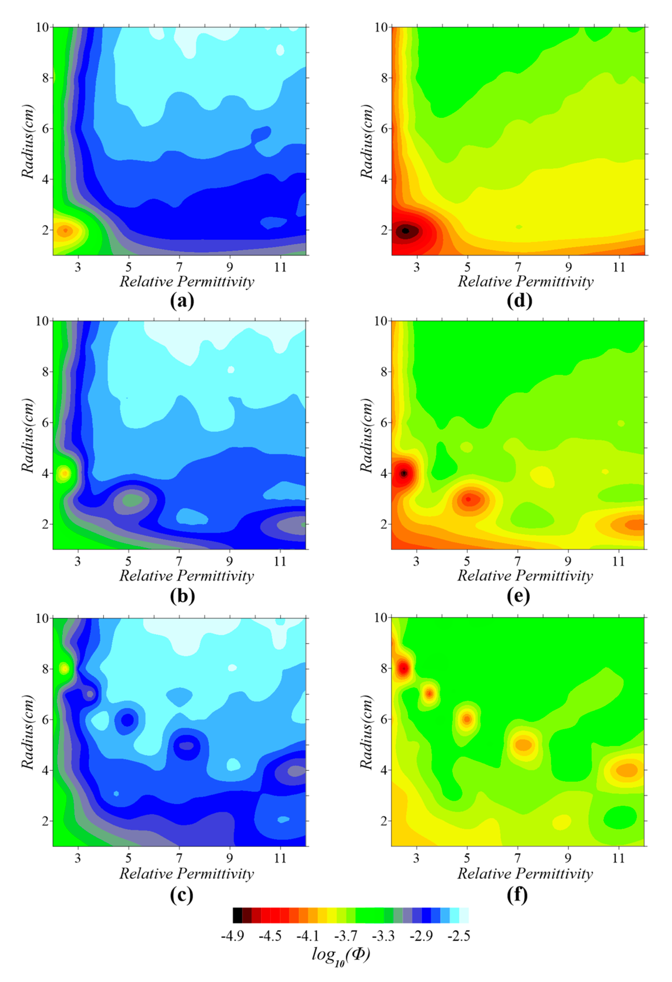 Remotesensing 13 02370 g007