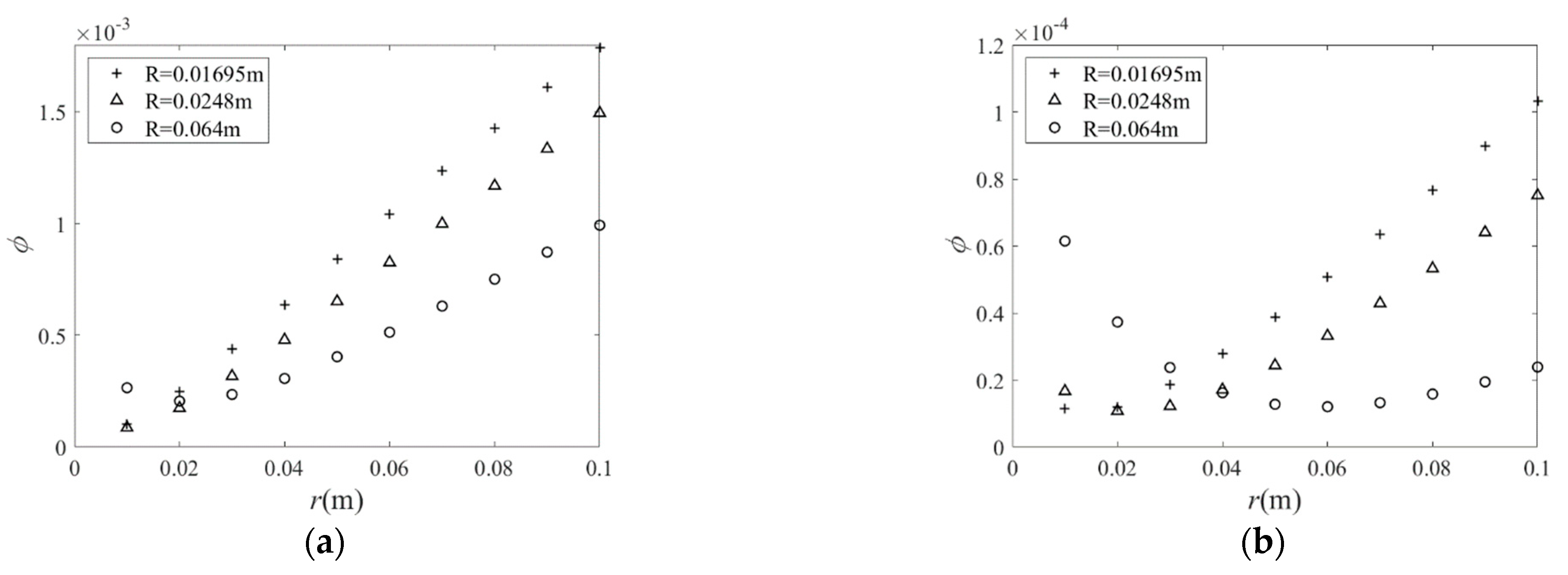 Remotesensing 13 02370 g008